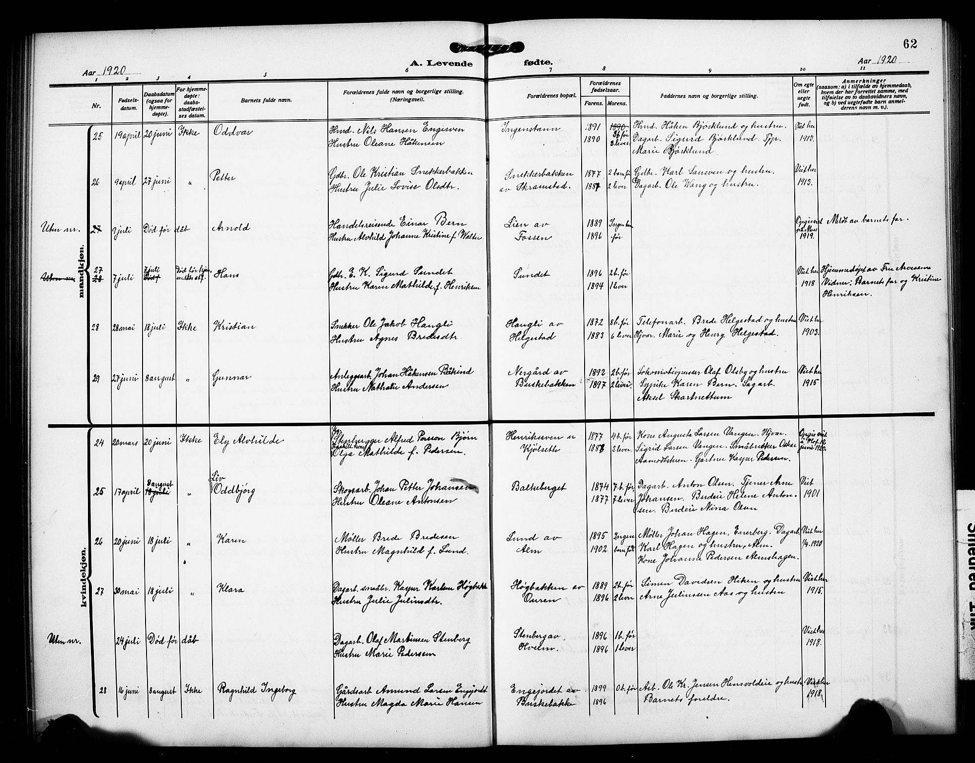 Østre Toten prestekontor, AV/SAH-PREST-104/H/Ha/Hab/L0008: Parish register (copy) no. 8, 1913-1929, p. 62