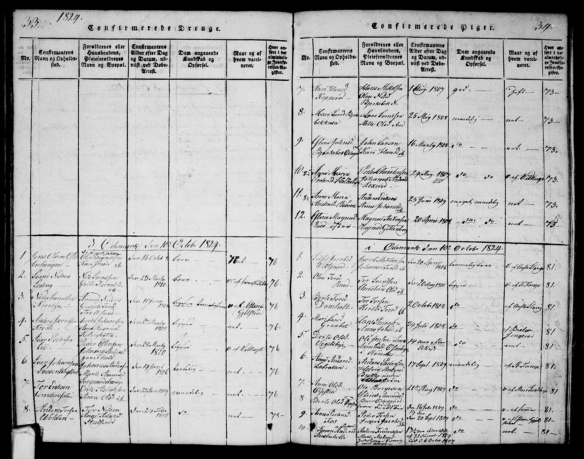 Aremark prestekontor Kirkebøker, SAO/A-10899/G/Ga/L0001: Parish register (copy) no.  I 1, 1814-1834, p. 33-34