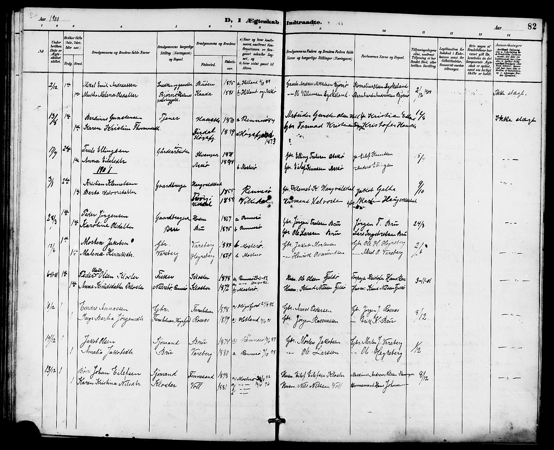Rennesøy sokneprestkontor, SAST/A -101827/H/Ha/Hab/L0011: Parish register (copy) no. B 10, 1891-1908, p. 82