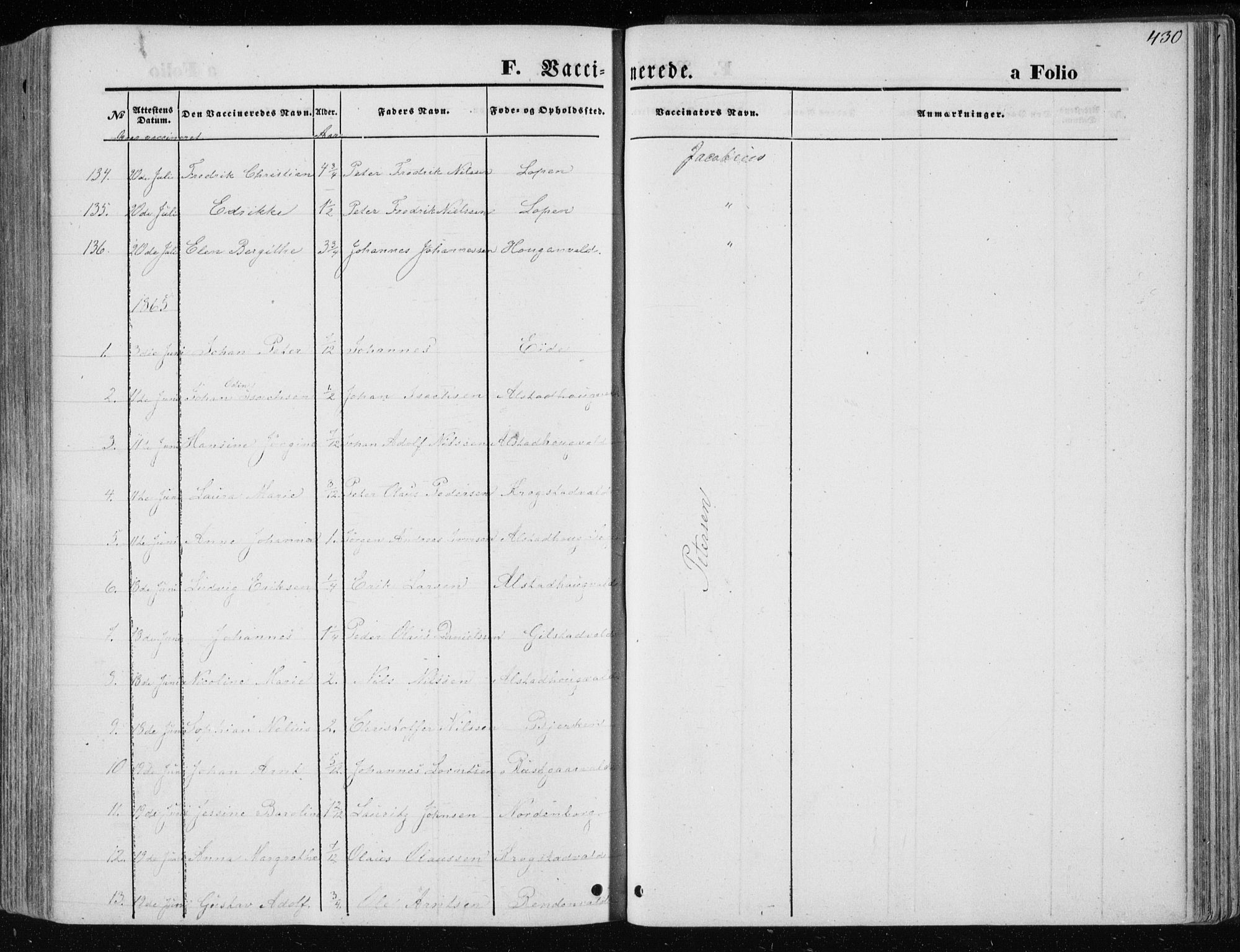 Ministerialprotokoller, klokkerbøker og fødselsregistre - Nord-Trøndelag, AV/SAT-A-1458/717/L0157: Parish register (official) no. 717A08 /1, 1863-1877, p. 430