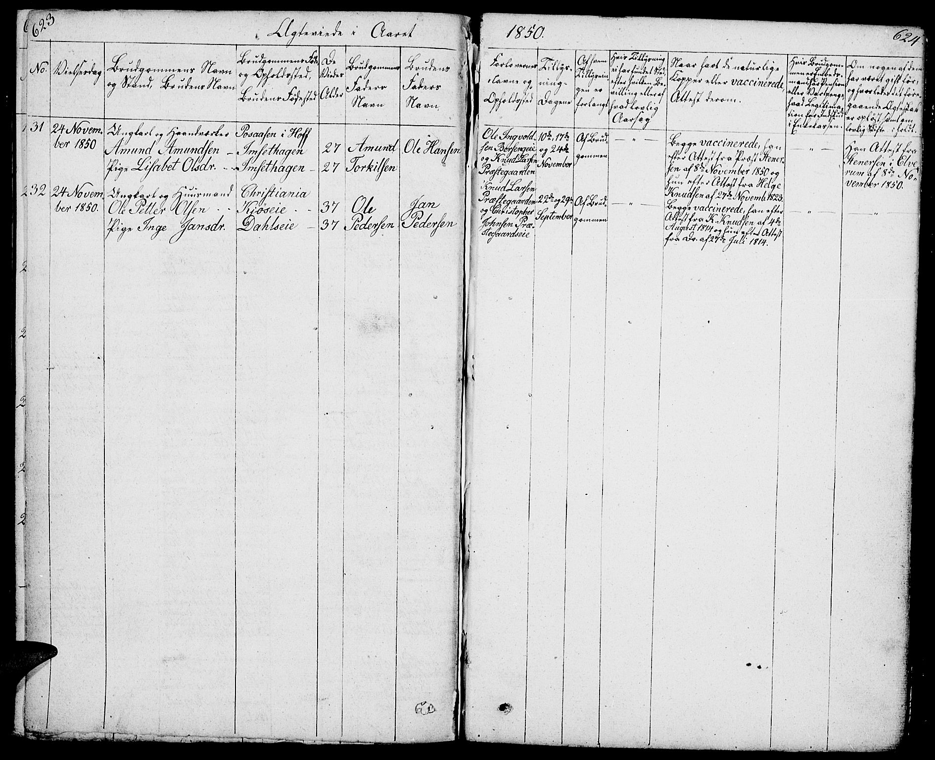 Løten prestekontor, AV/SAH-PREST-022/L/La/L0002: Parish register (copy) no. 2, 1832-1850, p. 623-624