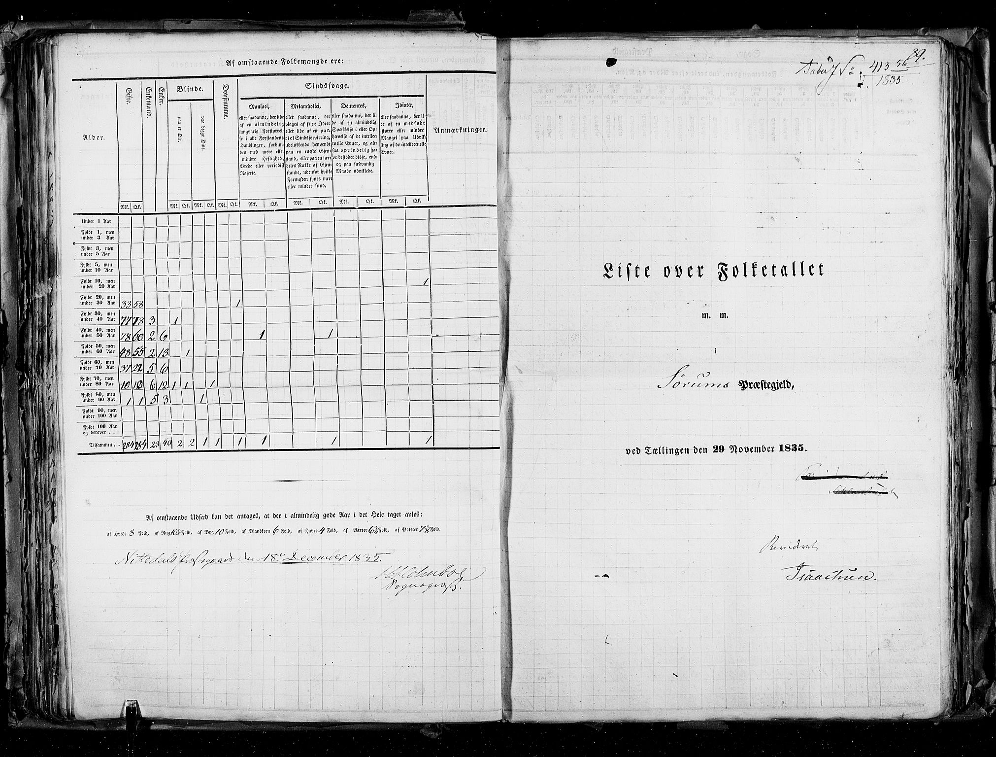 RA, Census 1835, vol. 2: Akershus amt og Smålenenes amt, 1835, p. 89