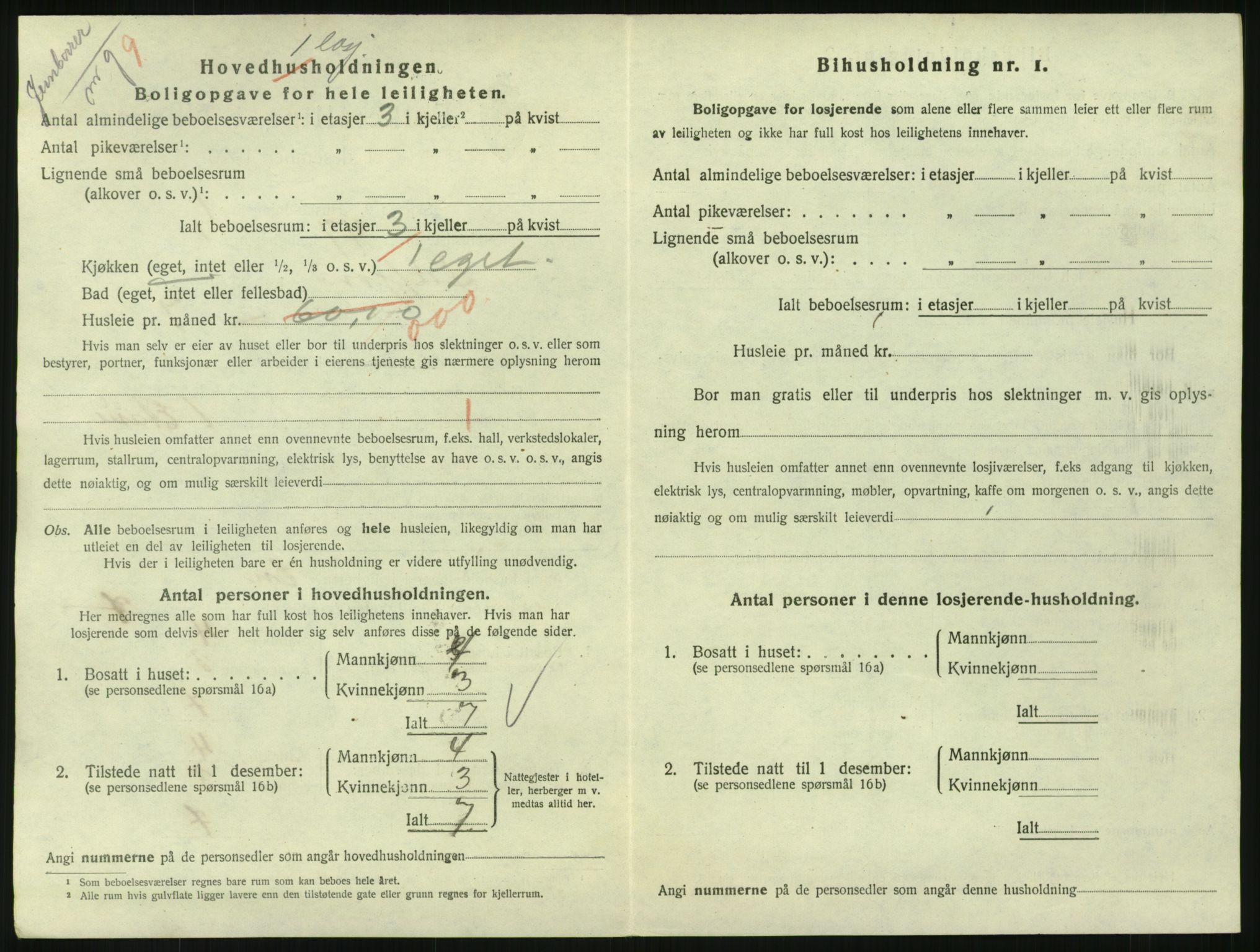 SAKO, 1920 census for Sandefjord, 1920, p. 2625