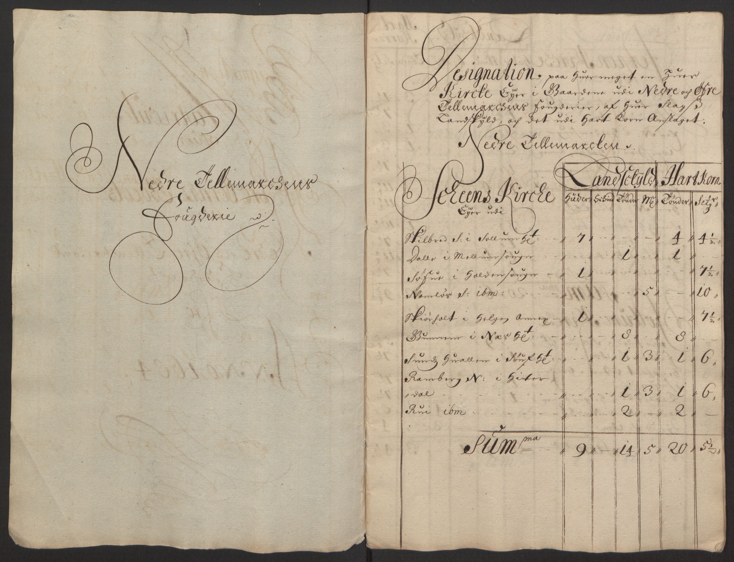Rentekammeret inntil 1814, Reviderte regnskaper, Fogderegnskap, RA/EA-4092/R35/L2081: Fogderegnskap Øvre og Nedre Telemark, 1680-1684, p. 171