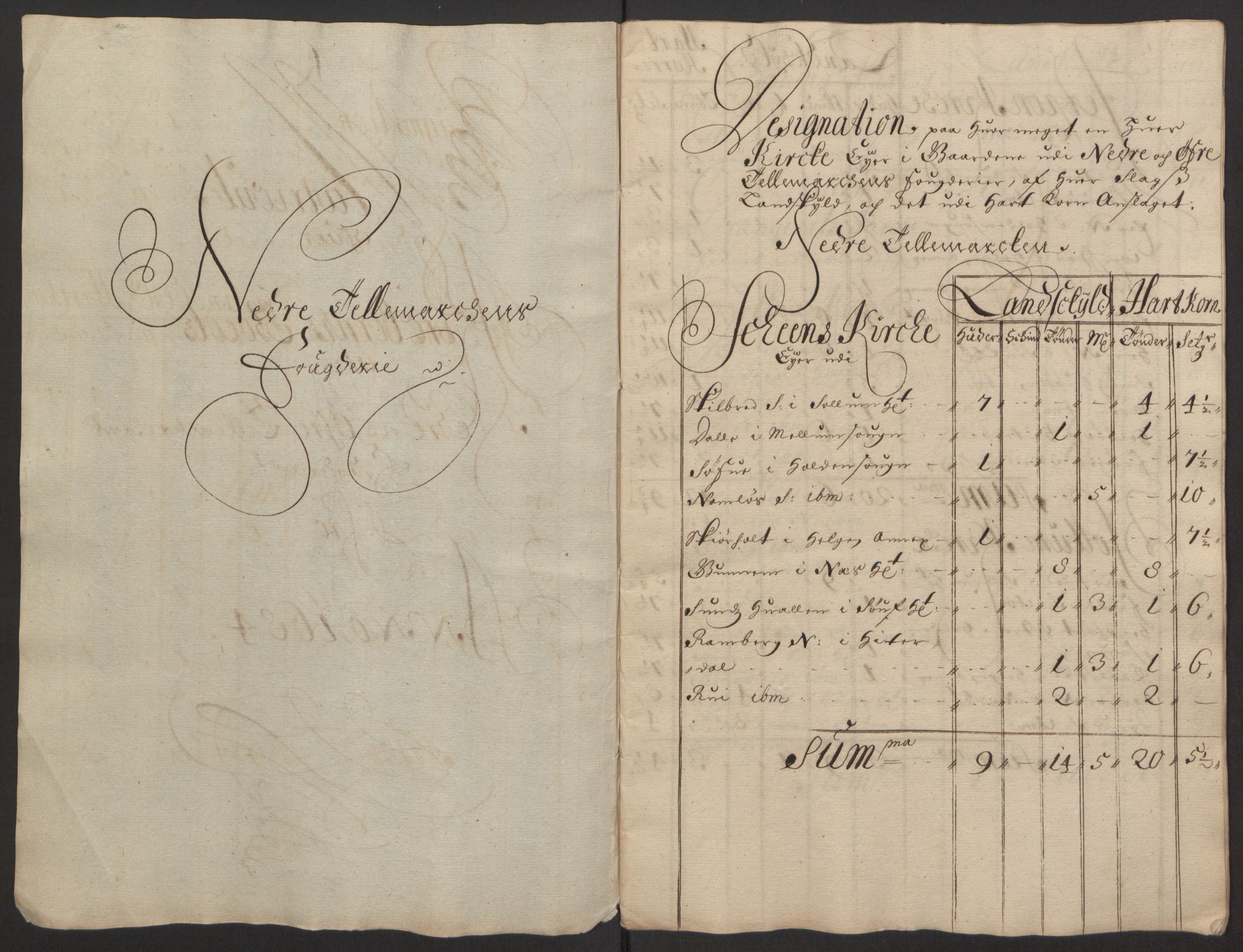 Rentekammeret inntil 1814, Reviderte regnskaper, Fogderegnskap, AV/RA-EA-4092/R35/L2081: Fogderegnskap Øvre og Nedre Telemark, 1680-1684, p. 171