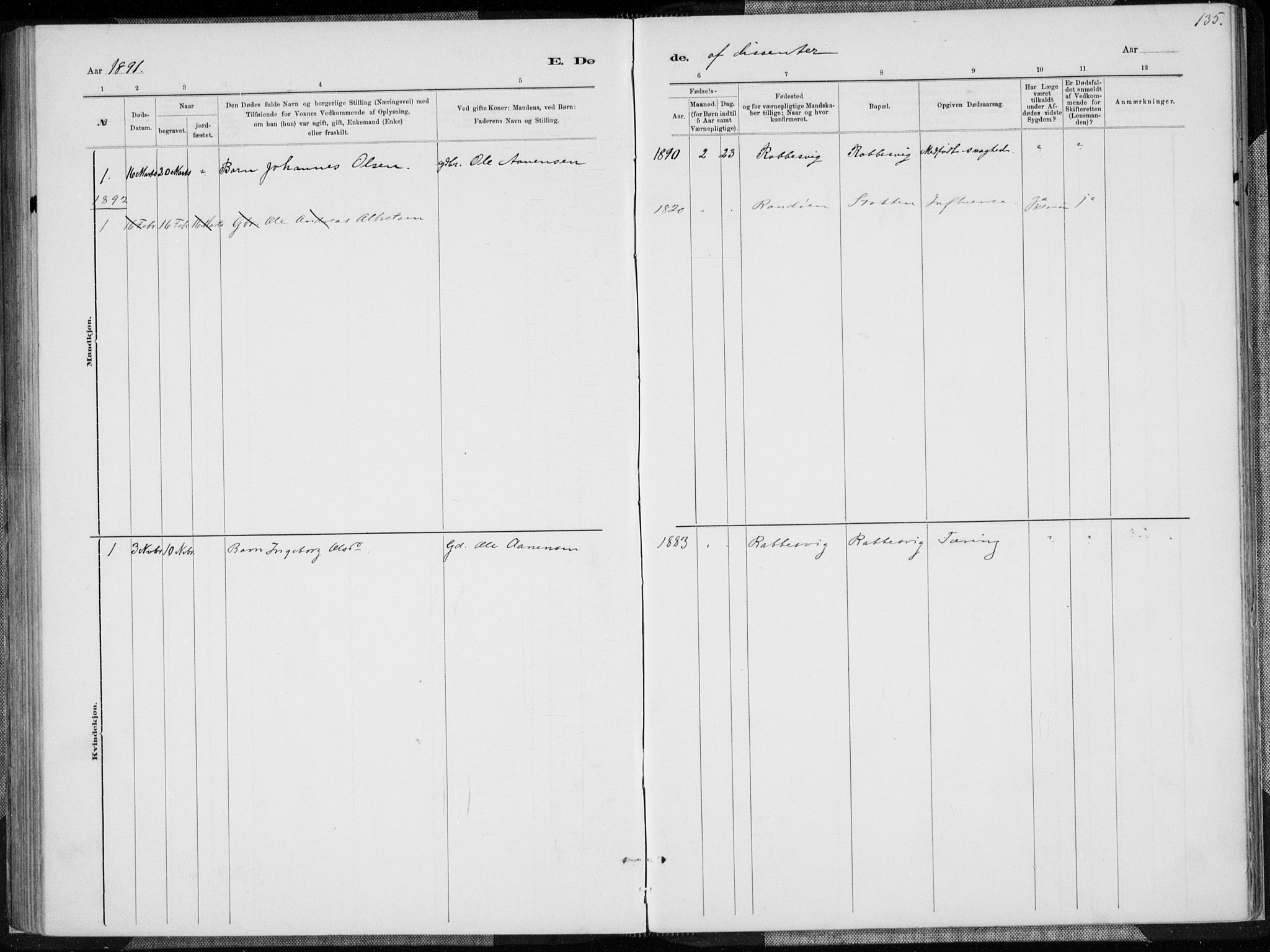 Oddernes sokneprestkontor, SAK/1111-0033/F/Fa/Fab/L0002: Parish register (official) no. A 2, 1884-1903, p. 132
