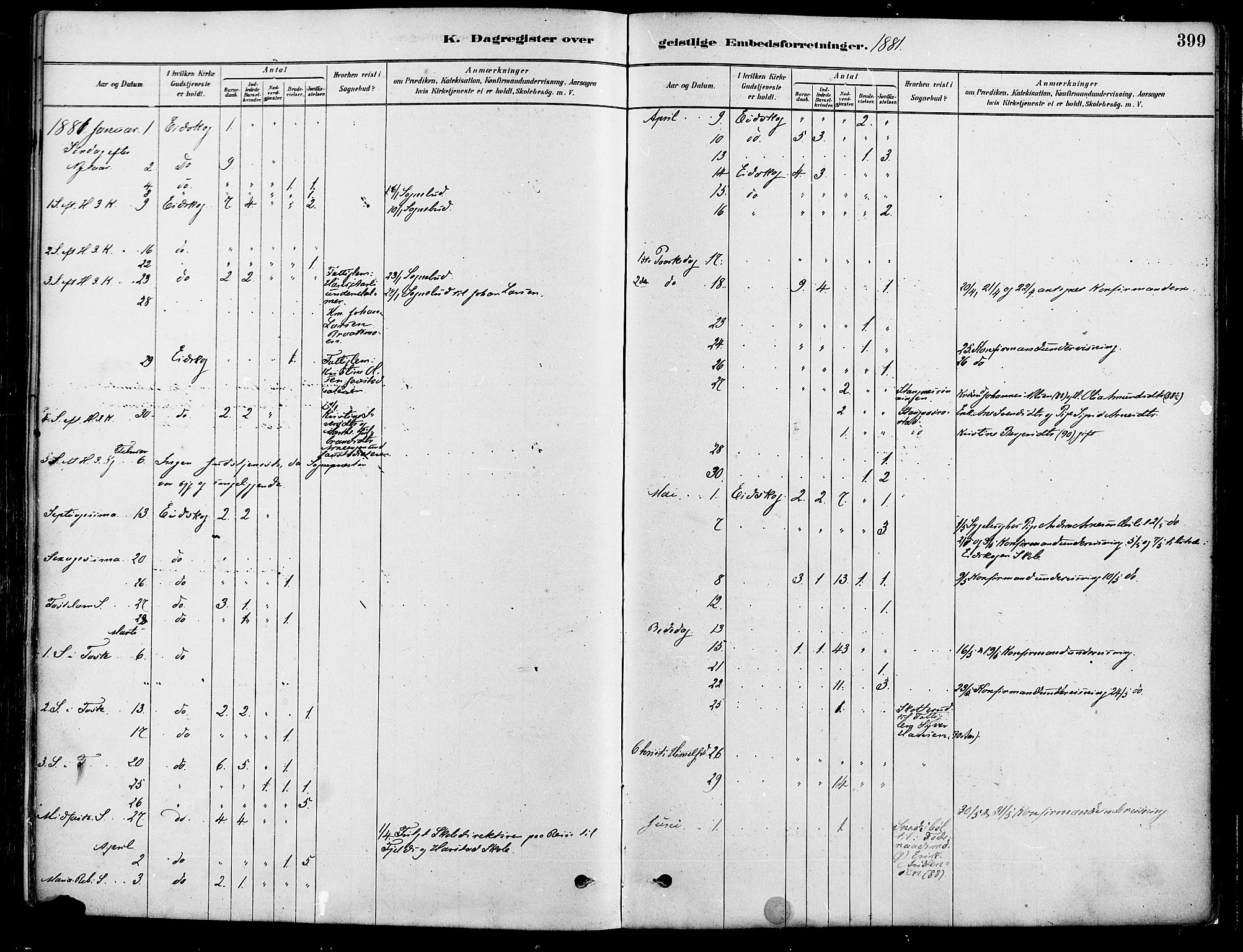 Eidskog prestekontor, SAH/PREST-026/H/Ha/Haa/L0003: Parish register (official) no. 3, 1879-1892, p. 399