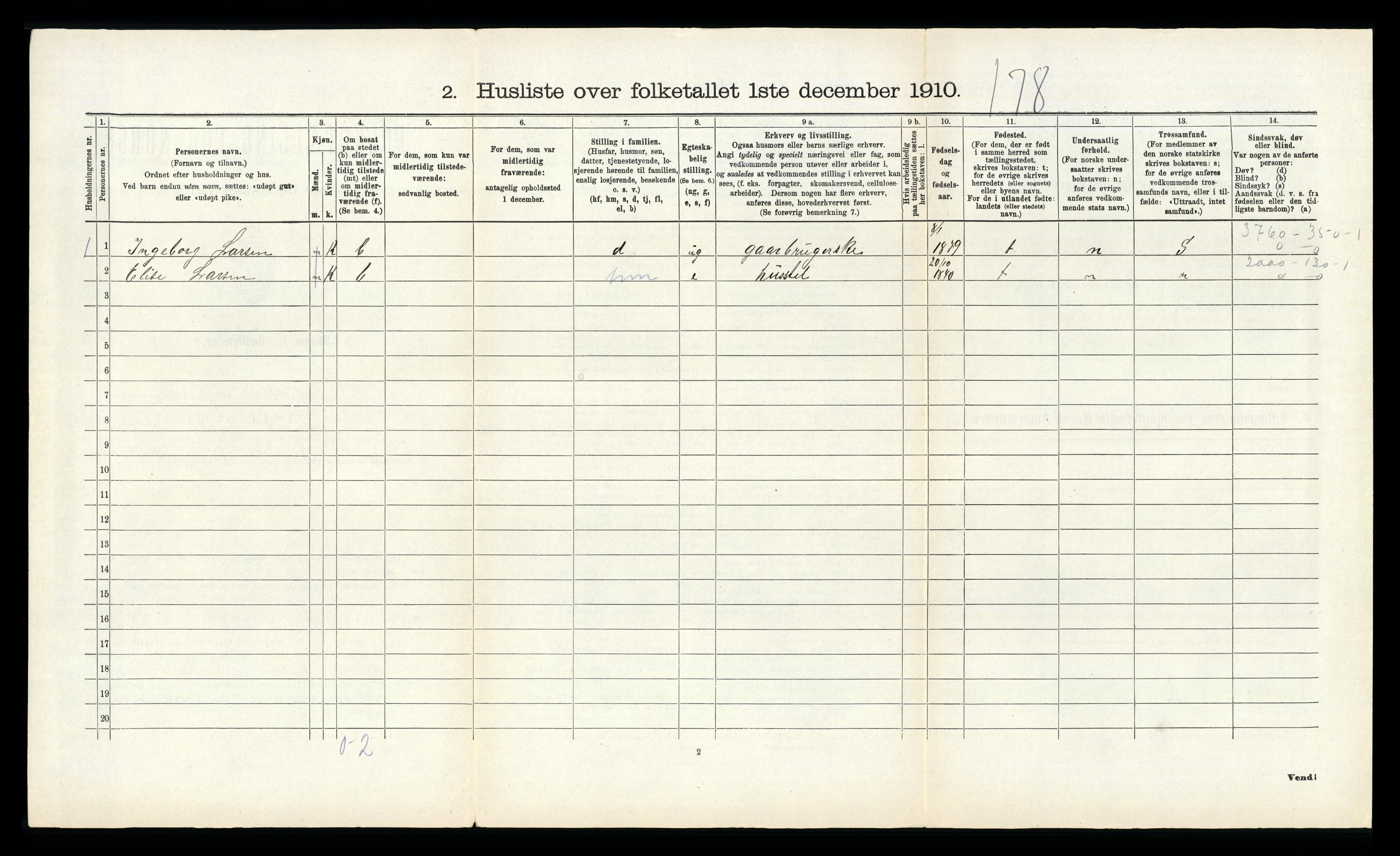 RA, 1910 census for Bokn, 1910, p. 101