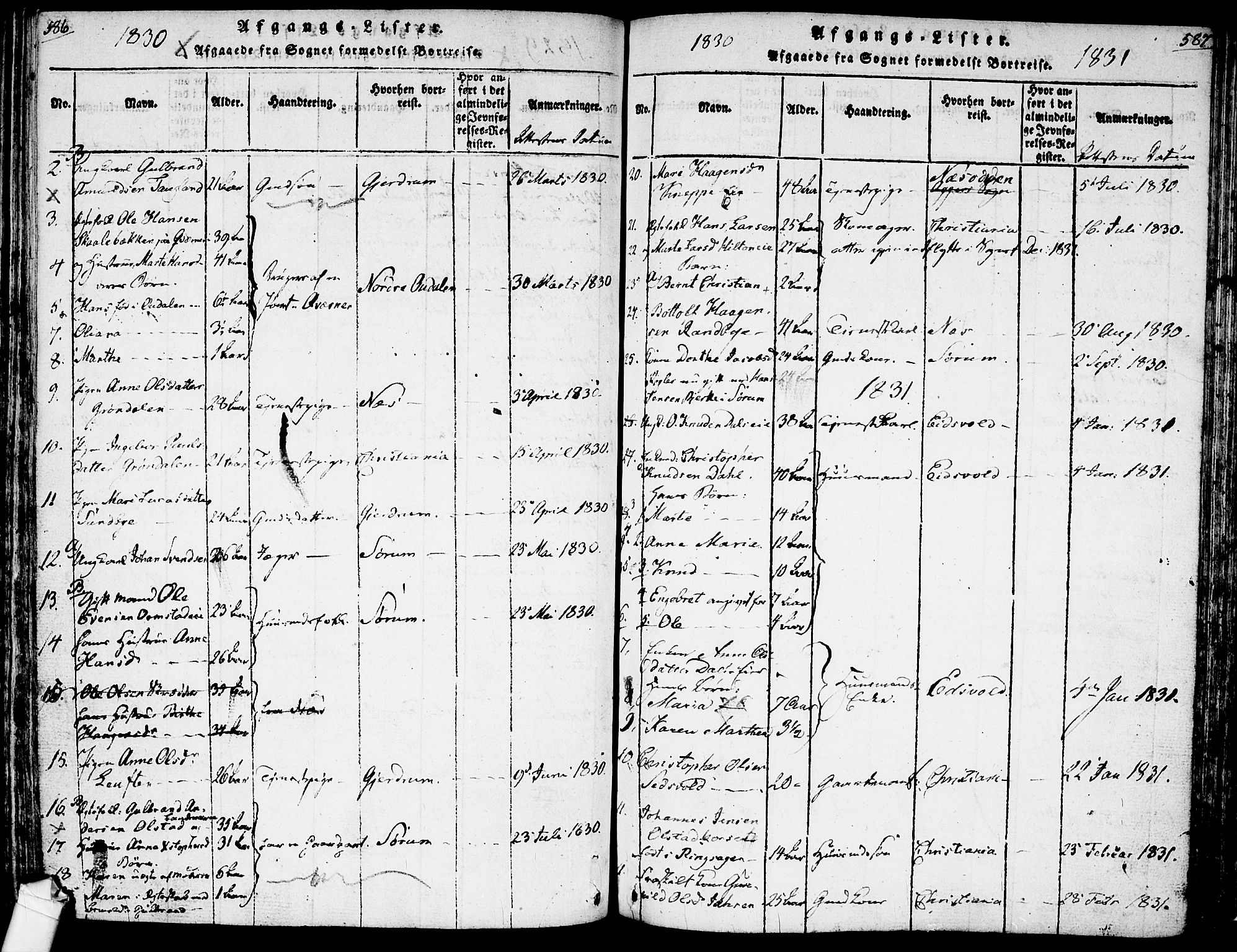Ullensaker prestekontor Kirkebøker, SAO/A-10236a/F/Fa/L0013: Parish register (official) no. I 13, 1815-1835, p. 586-587
