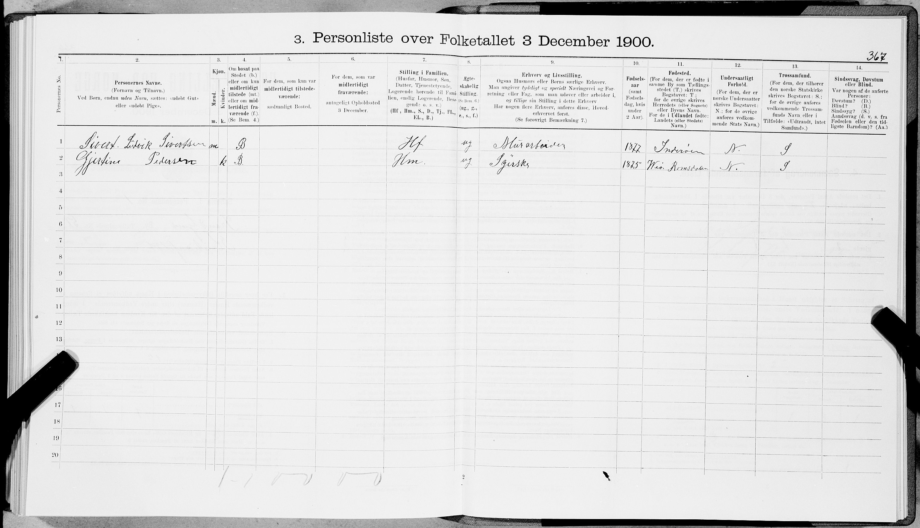 SAT, 1900 census for Trondheim, 1900, p. 8682