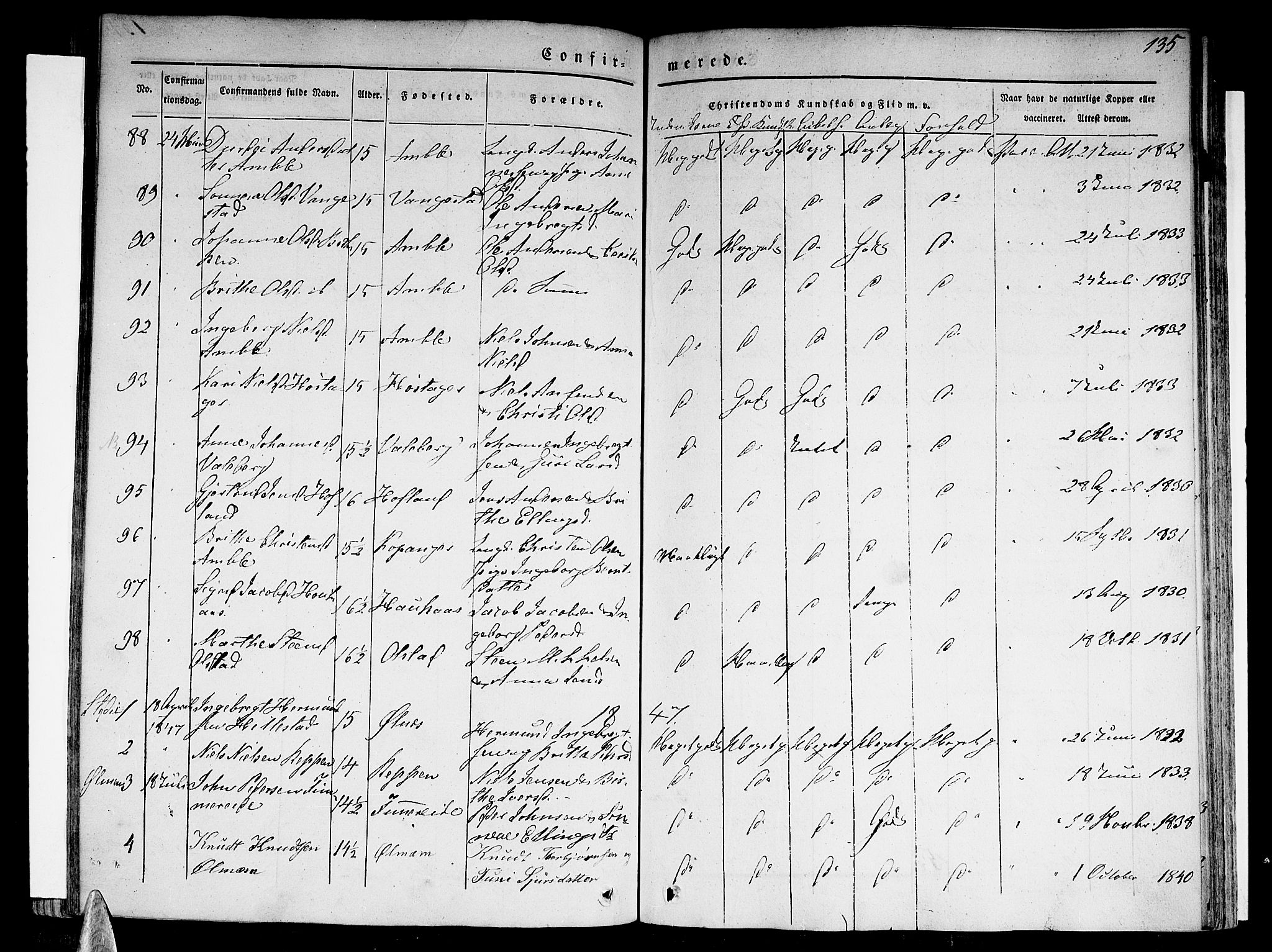 Sogndal sokneprestembete, SAB/A-81301/H/Haa/Haaa/L0011: Parish register (official) no. A 11, 1839-1847, p. 135