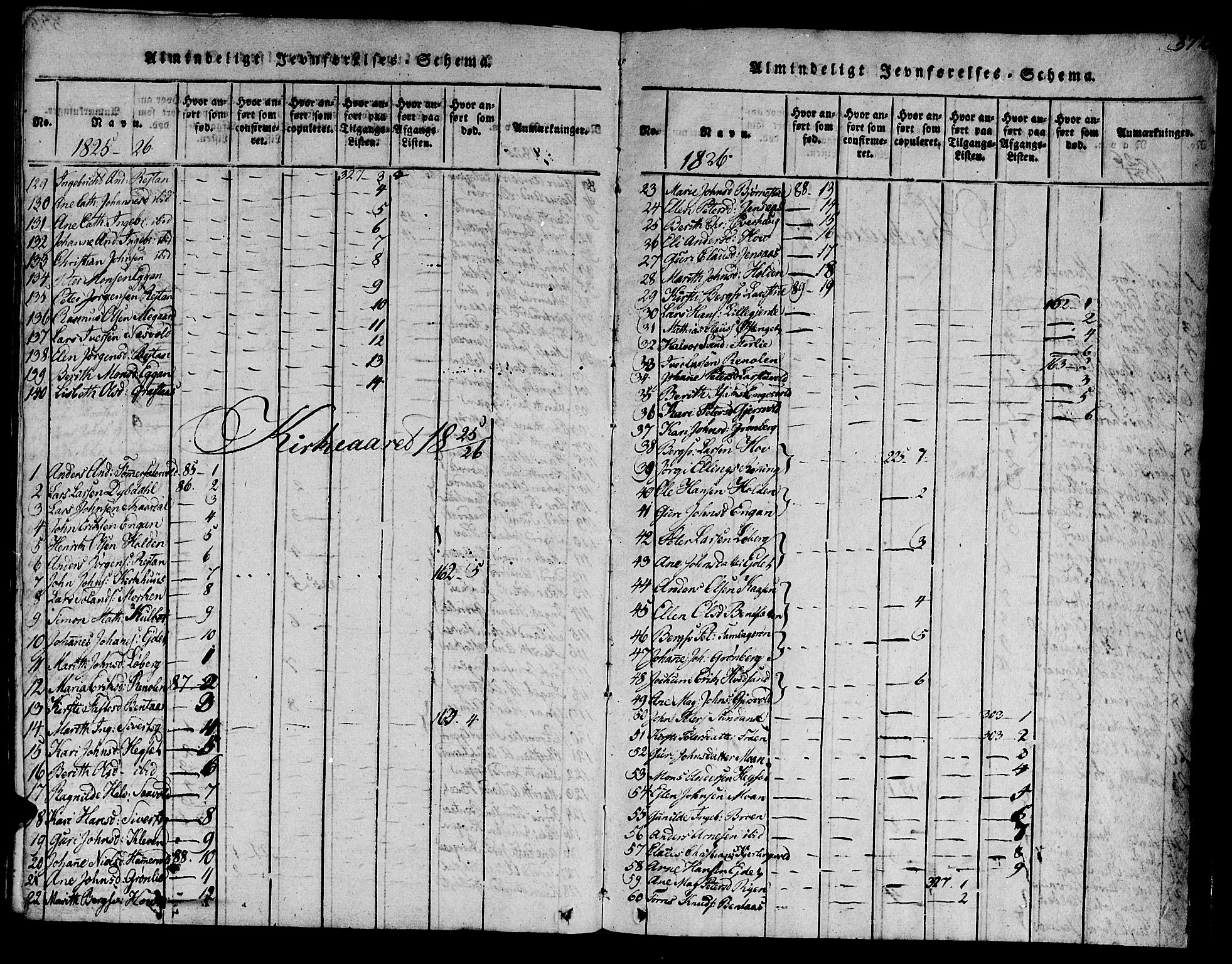 Ministerialprotokoller, klokkerbøker og fødselsregistre - Sør-Trøndelag, SAT/A-1456/685/L0956: Parish register (official) no. 685A03 /3, 1817-1829, p. 376