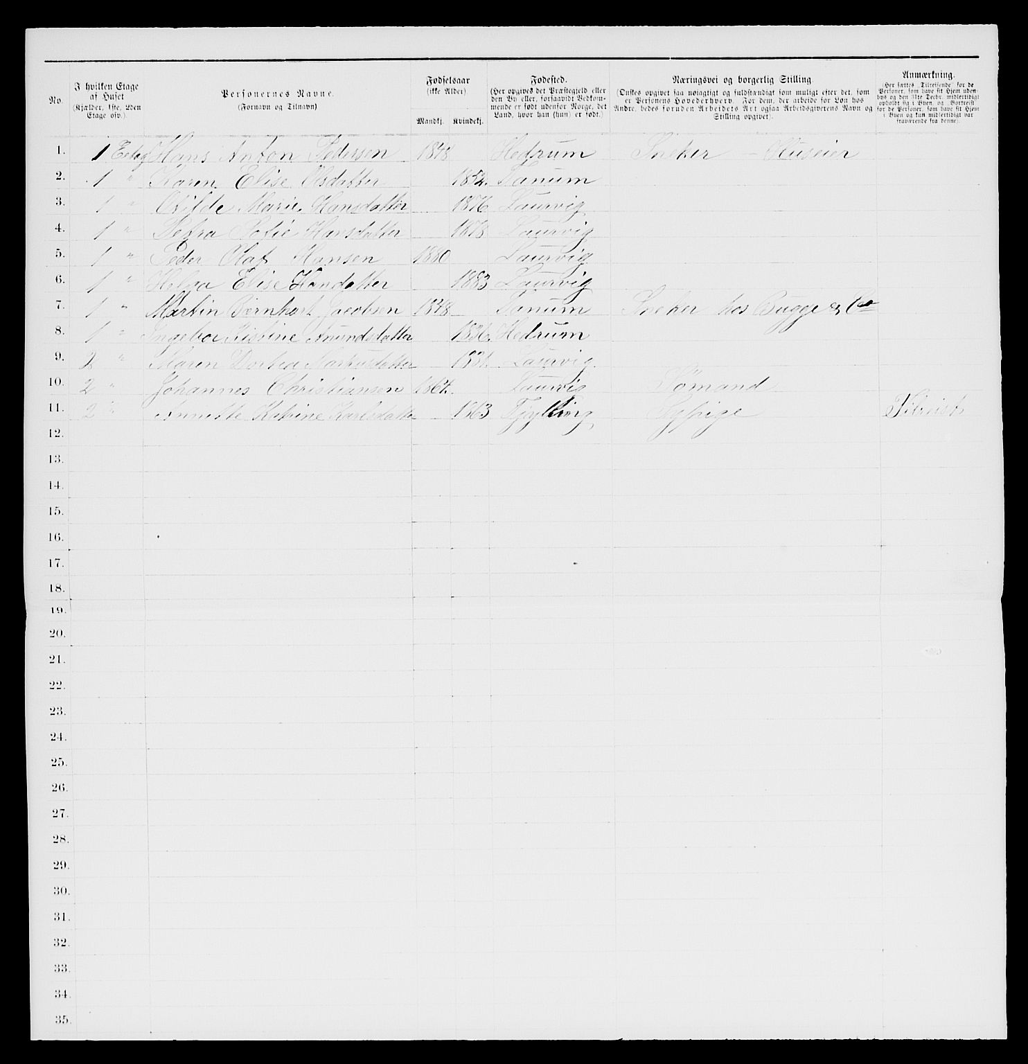 SAKO, 1885 census for 0707 Larvik, 1885, p. 1519