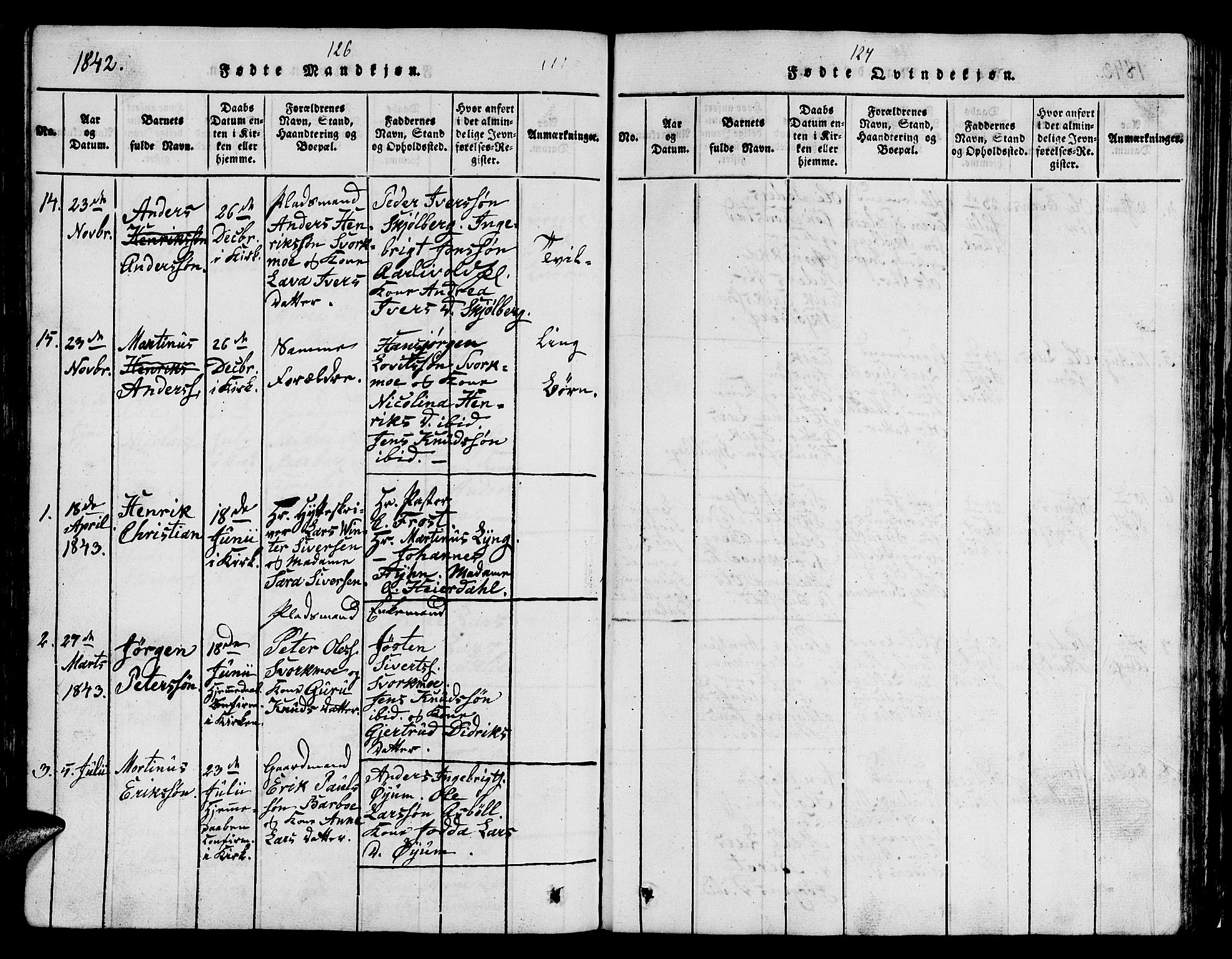Ministerialprotokoller, klokkerbøker og fødselsregistre - Sør-Trøndelag, SAT/A-1456/671/L0842: Parish register (copy) no. 671C01, 1816-1867, p. 126-127