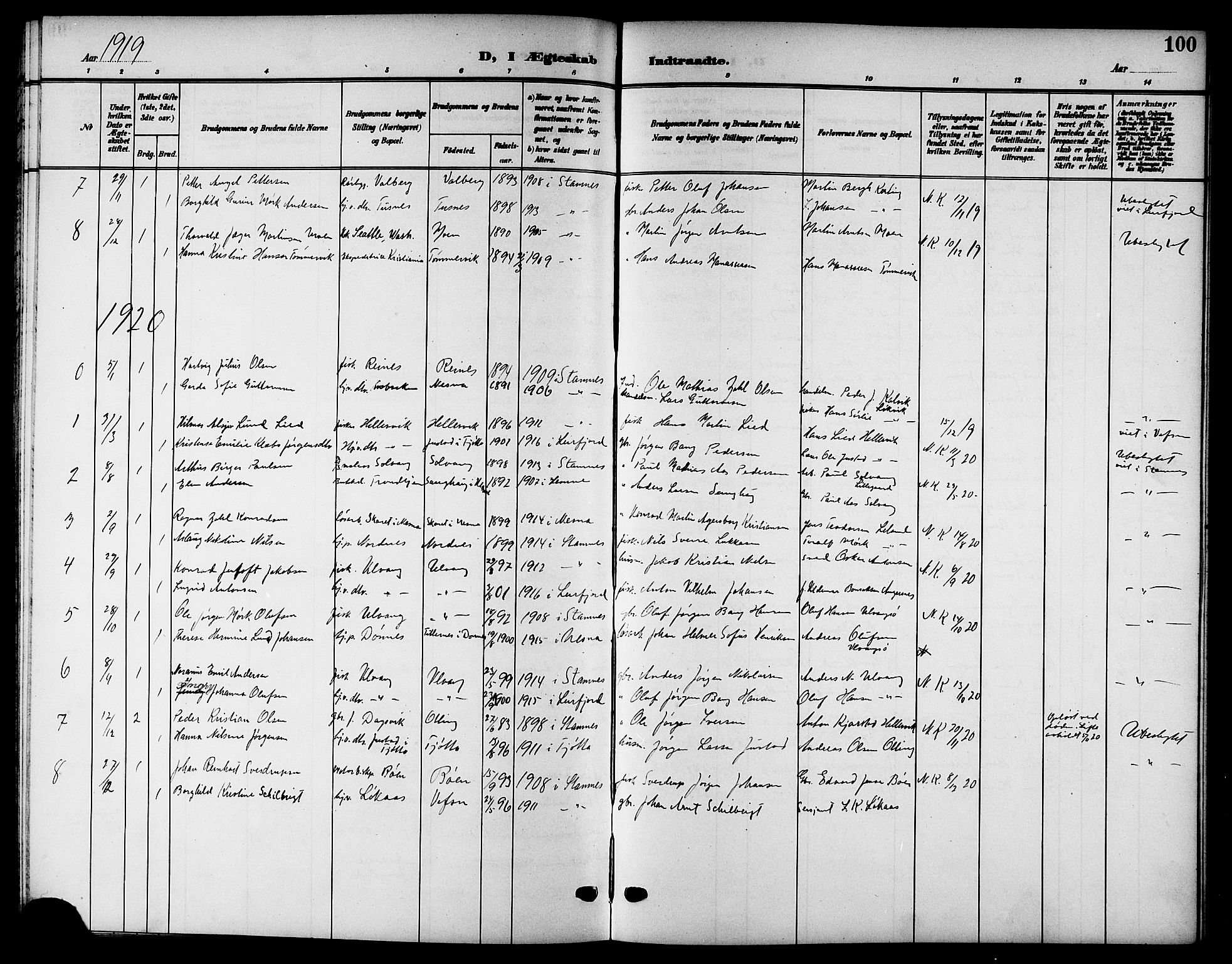 Ministerialprotokoller, klokkerbøker og fødselsregistre - Nordland, SAT/A-1459/832/L0494: Parish register (copy) no. 832C01, 1906-1922, p. 100