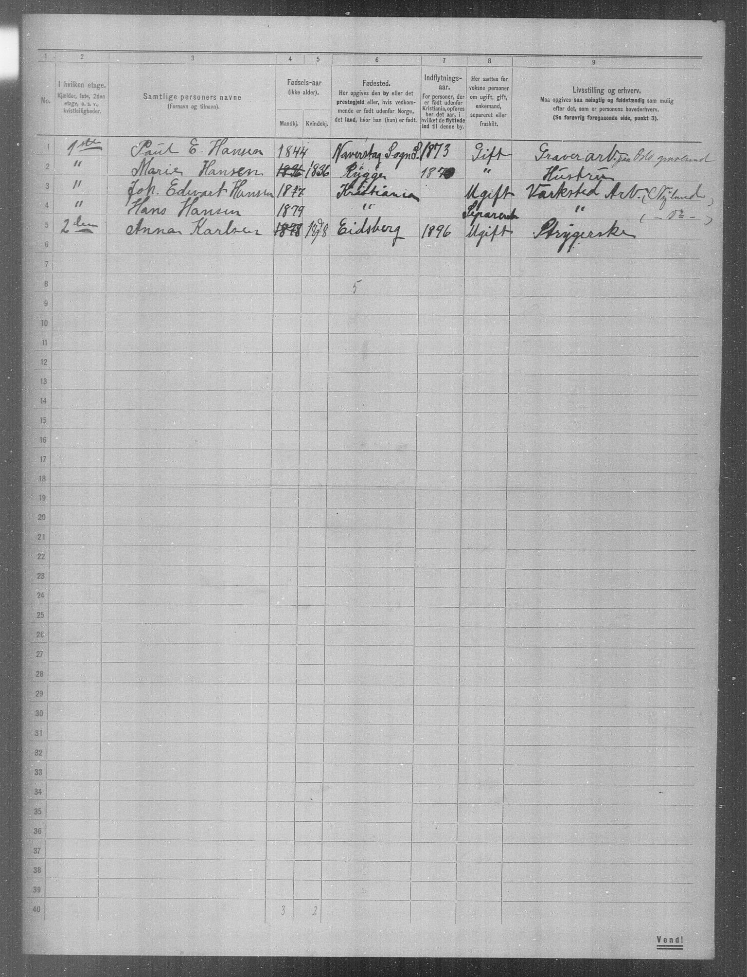 OBA, Municipal Census 1904 for Kristiania, 1904, p. 397