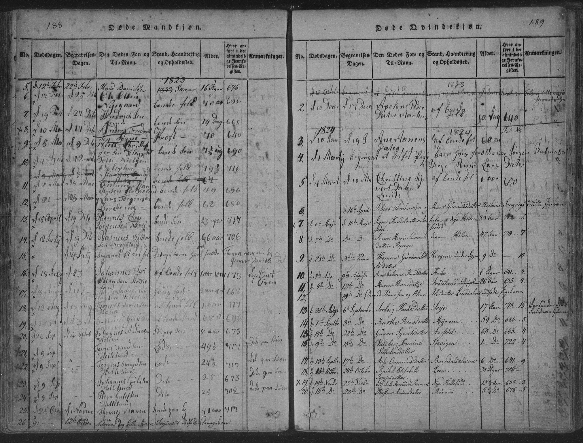 Søgne sokneprestkontor, AV/SAK-1111-0037/F/Fa/Fab/L0008: Parish register (official) no. A 8, 1821-1838, p. 188-189