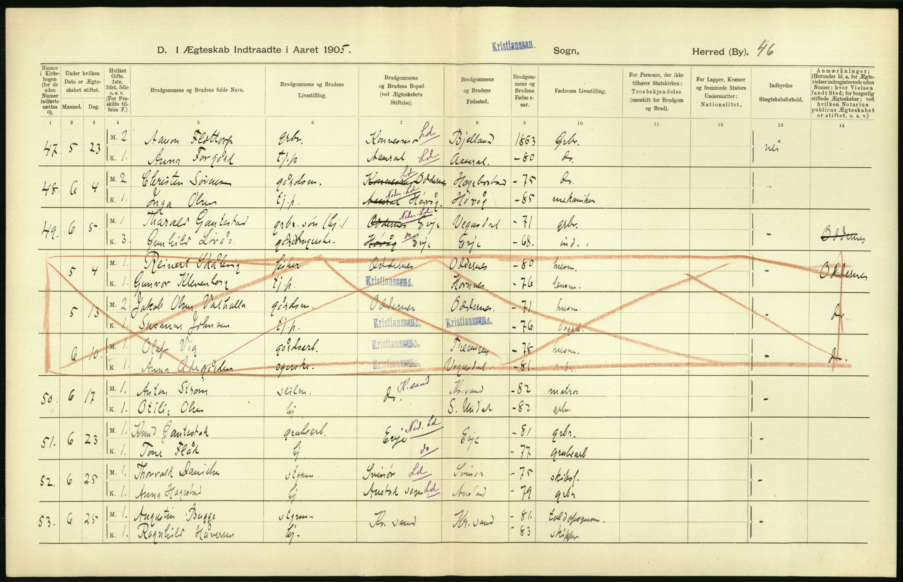 Statistisk sentralbyrå, Sosiodemografiske emner, Befolkning, AV/RA-S-2228/D/Df/Dfa/Dfac/L0043: Bratsberg - Lister og Mandals amt: Levendefødte menn og kvinner, gifte, døde, dødfødte. Byer., 1905, p. 644