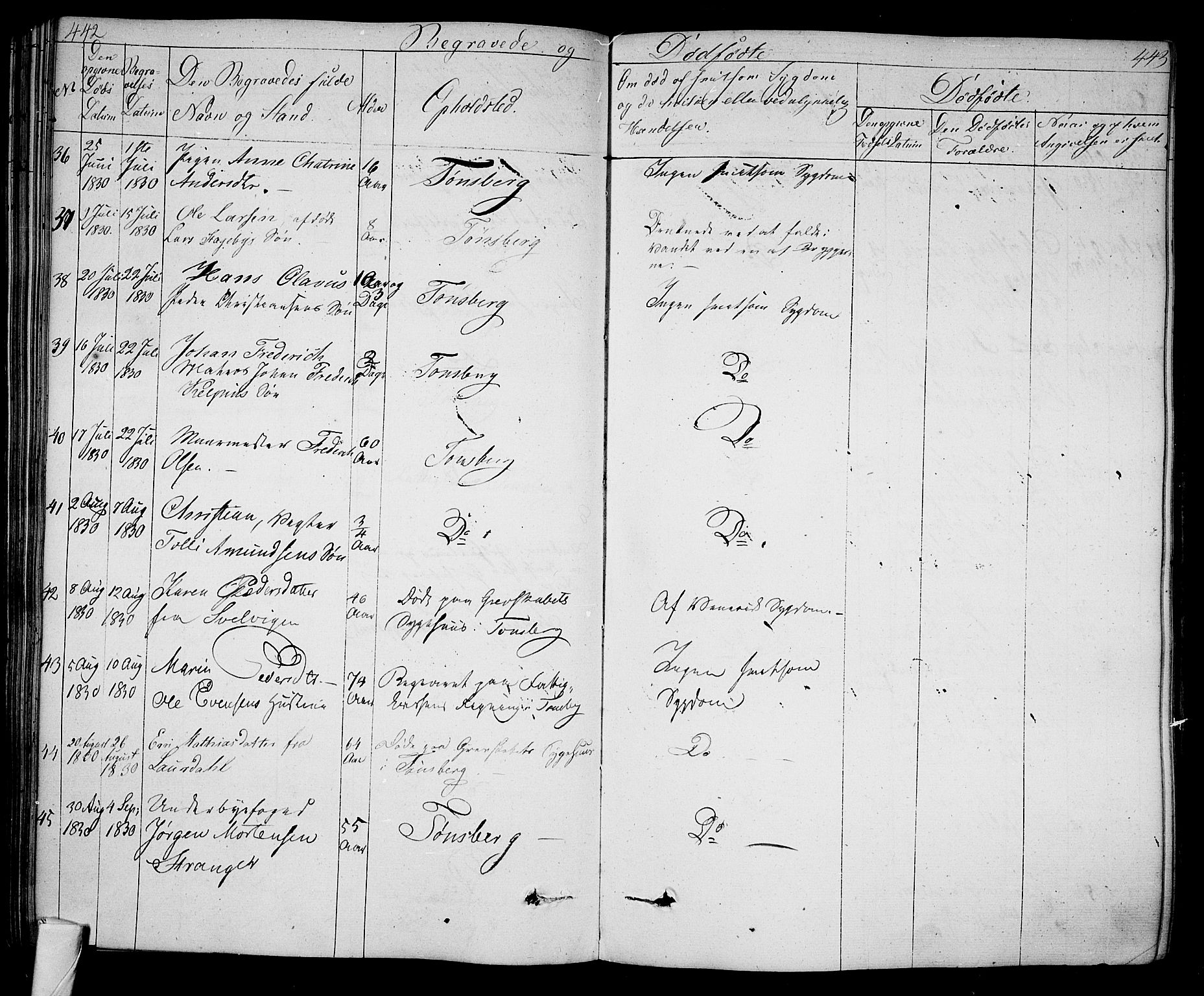 Tønsberg kirkebøker, SAKO/A-330/F/Fa/L0005: Parish register (official) no. I 5, 1827-1836, p. 442-443