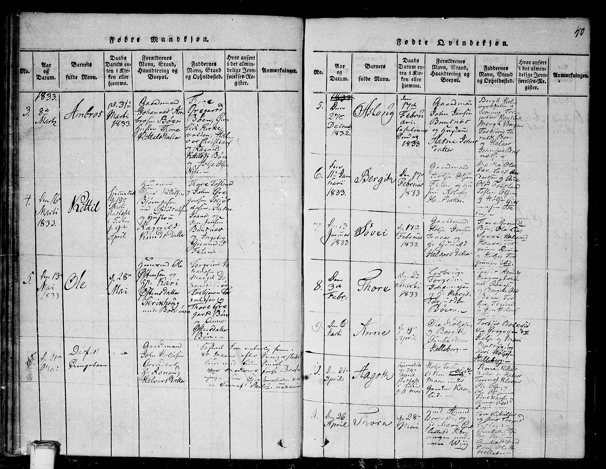 Gransherad kirkebøker, SAKO/A-267/G/Ga/L0001: Parish register (copy) no. I 1, 1815-1842, p. 40