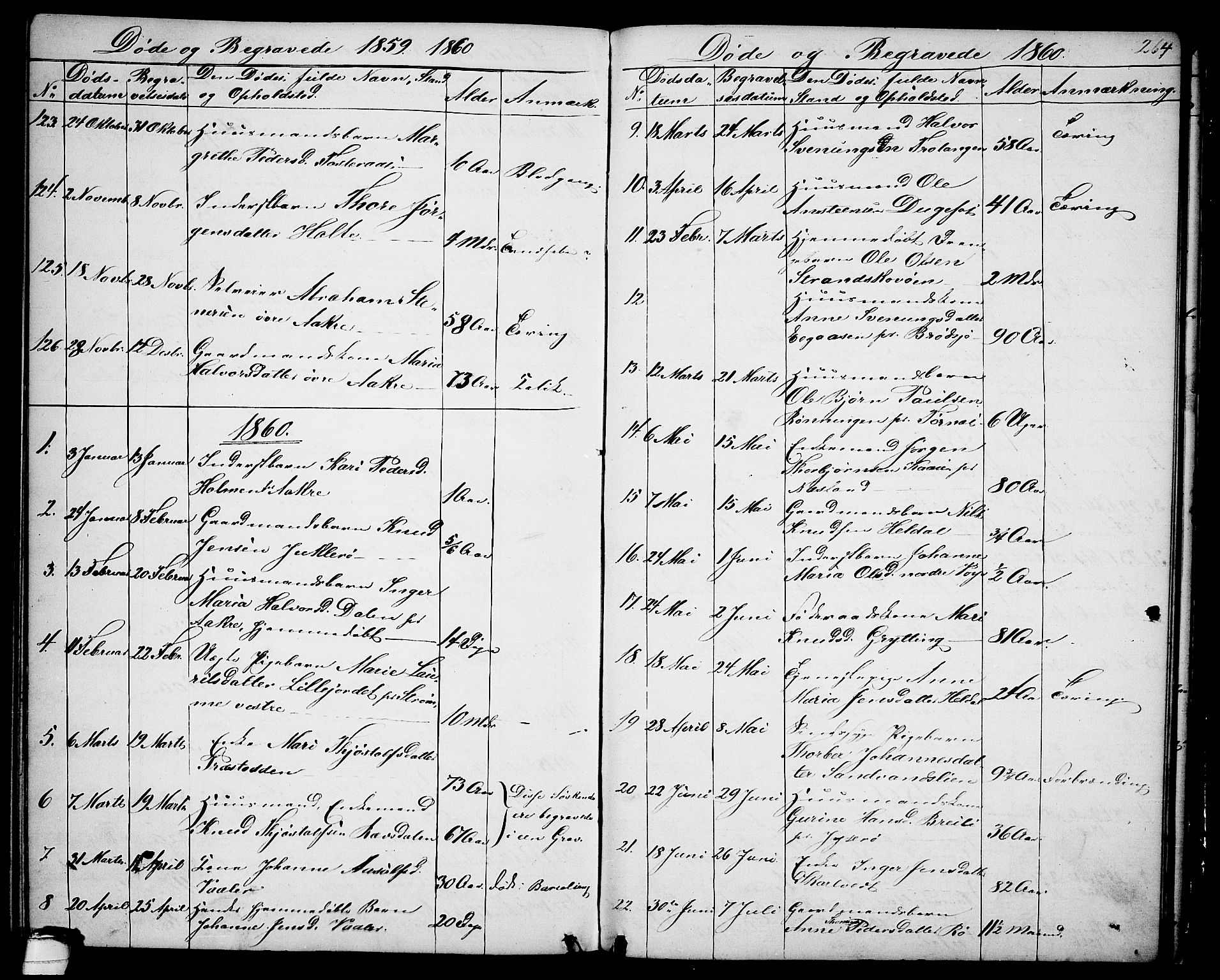 Drangedal kirkebøker, SAKO/A-258/G/Ga/L0002: Parish register (copy) no. I 2, 1856-1887, p. 264