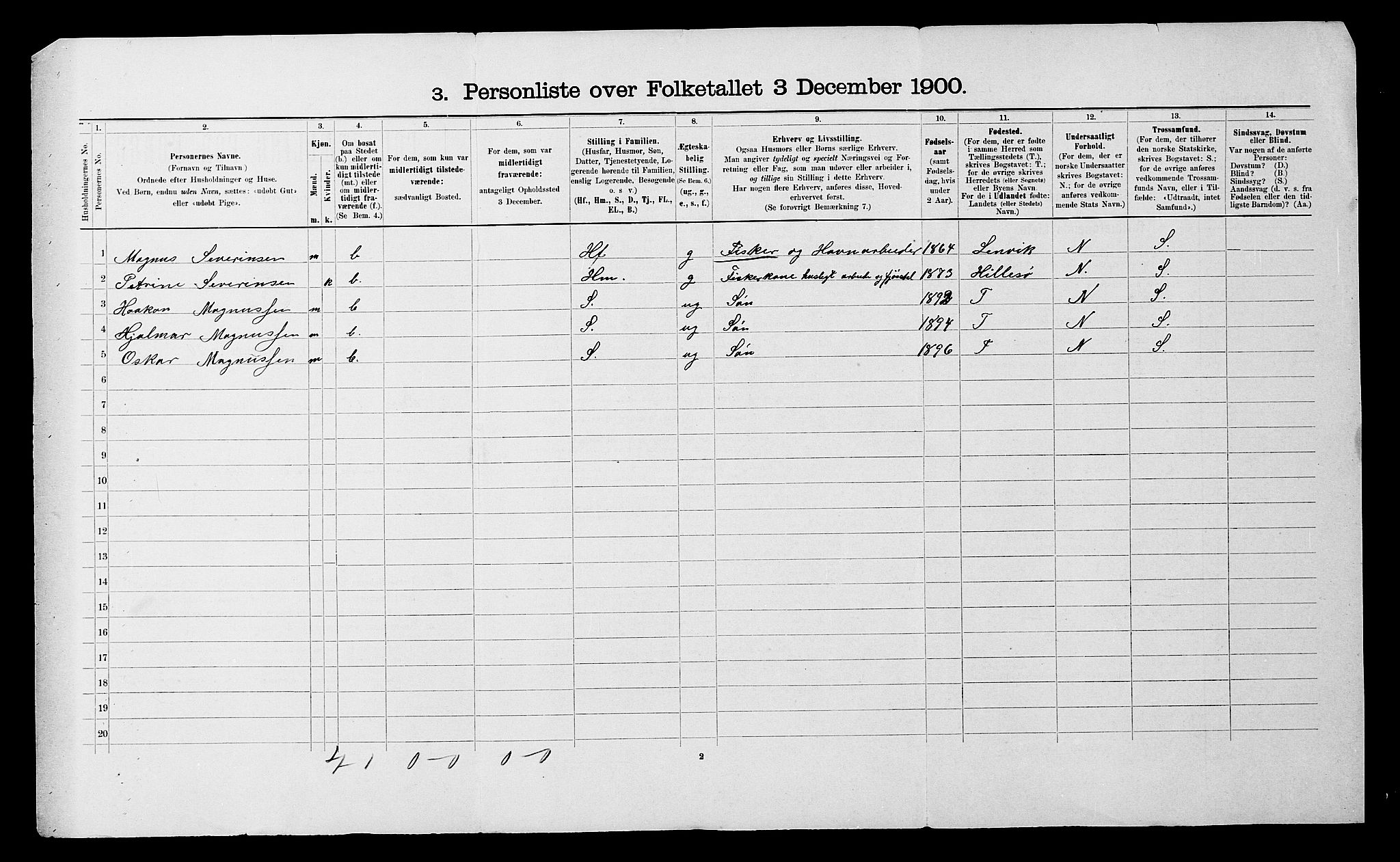 SATØ, 1900 census for Berg, 1900, p. 21