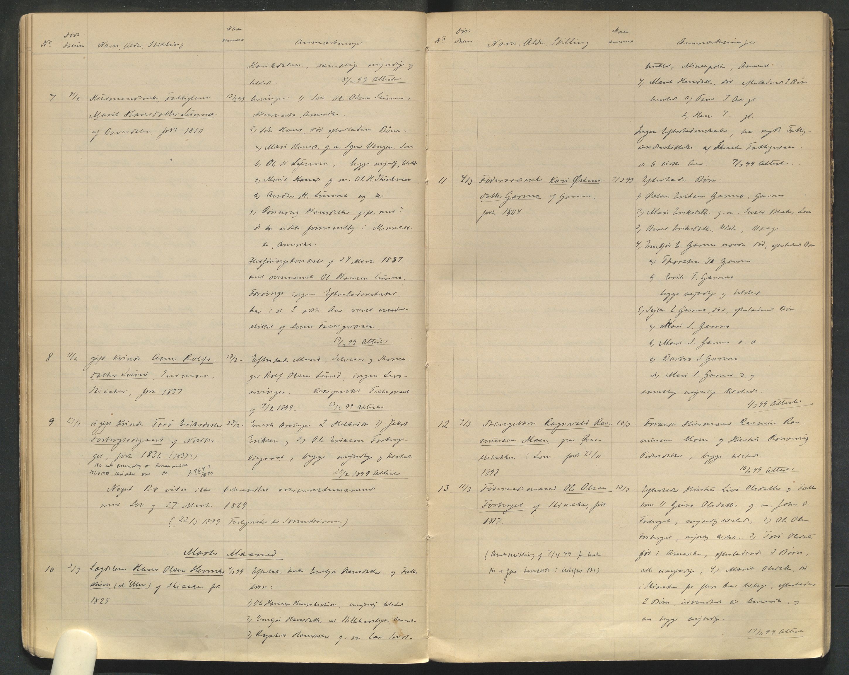 Lom lensmannskontor, AV/SAH-PGL-006/H/Ha/Haa/L0001/0002: Dødsfallsprotokoller / Dødsfallsprotokoll, 1894-1904