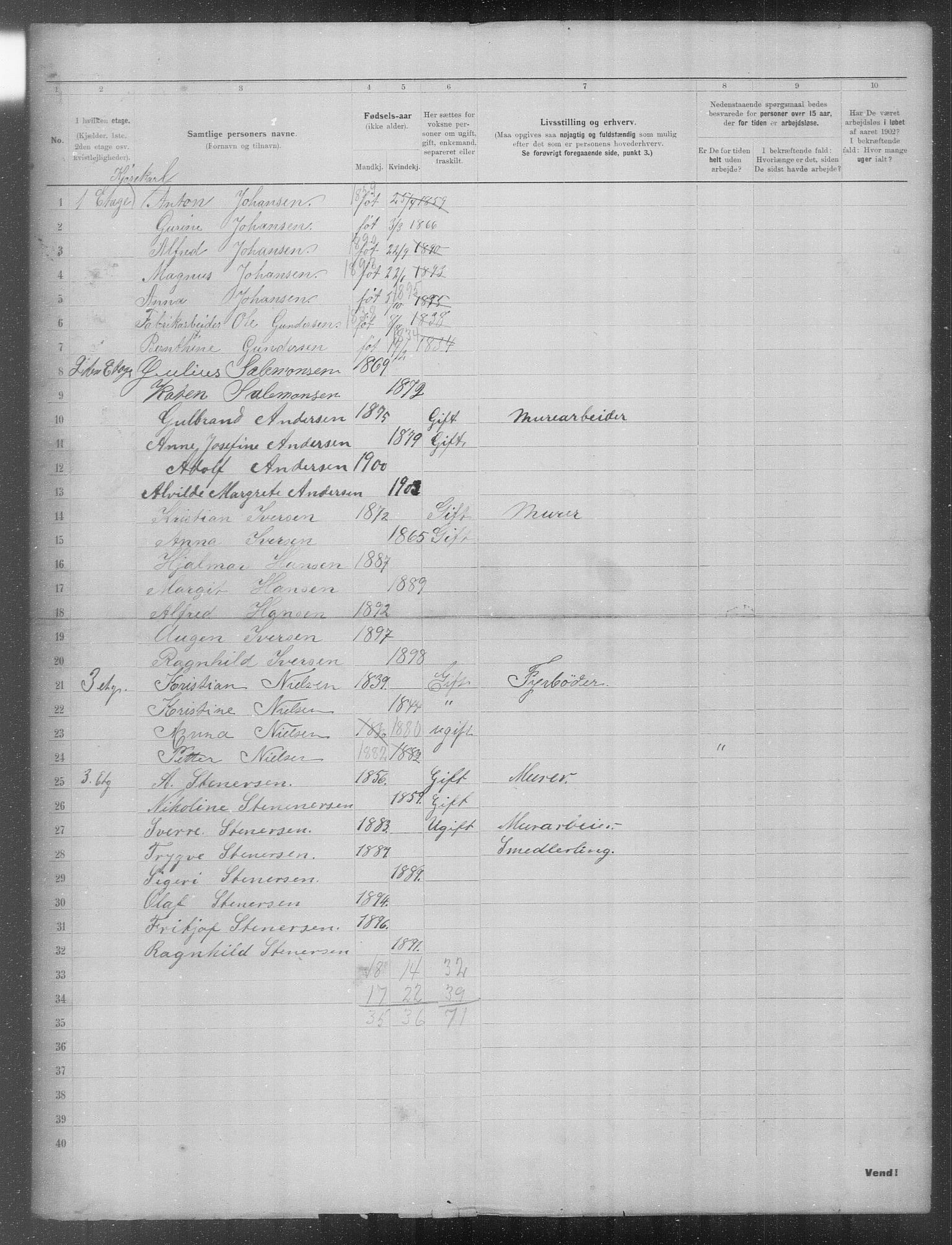 OBA, Municipal Census 1902 for Kristiania, 1902, p. 23798