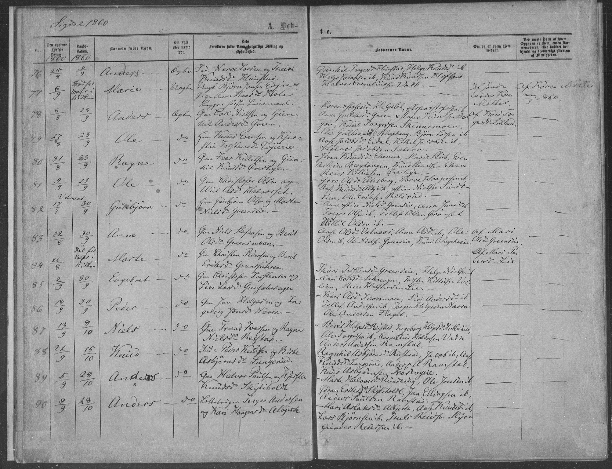 Sigdal kirkebøker, AV/SAKO-A-245/F/Fa/L0009a: Parish register (official) no. I 9A, 1860-1871, p. 7