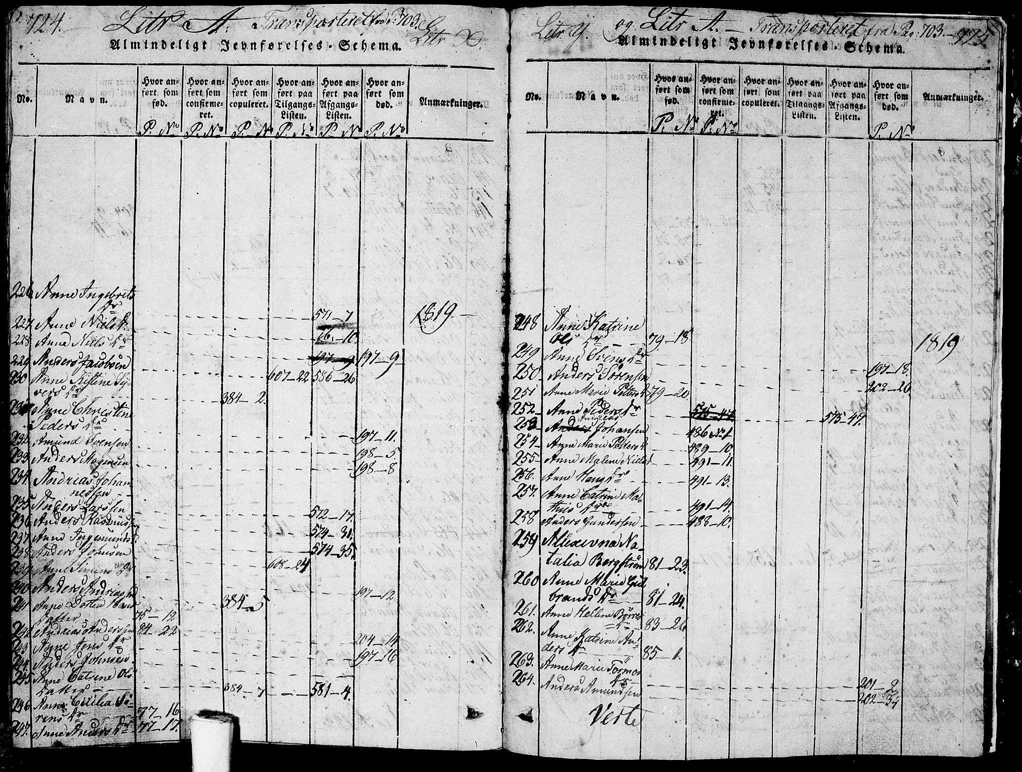 Berg prestekontor Kirkebøker, AV/SAO-A-10902/G/Ga/L0001: Parish register (copy) no. I 1, 1815-1832, p. 724-725