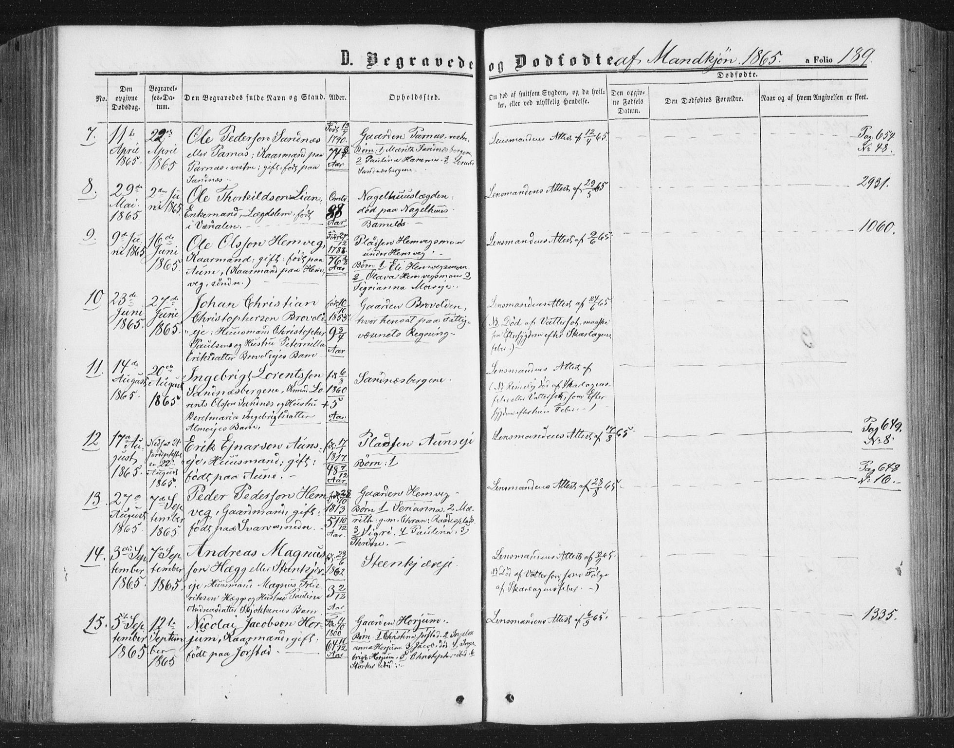 Ministerialprotokoller, klokkerbøker og fødselsregistre - Nord-Trøndelag, SAT/A-1458/749/L0472: Parish register (official) no. 749A06, 1857-1873, p. 189