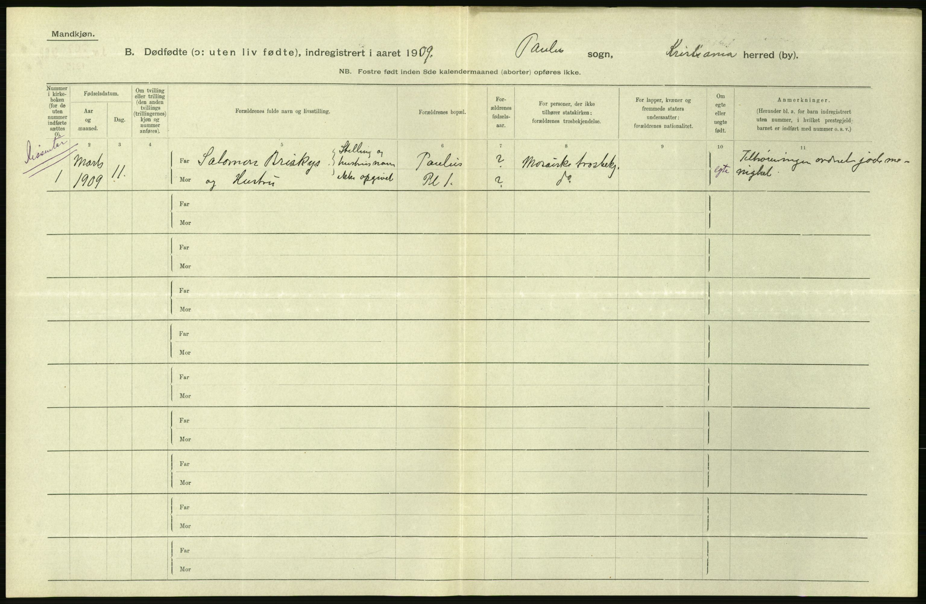 Statistisk sentralbyrå, Sosiodemografiske emner, Befolkning, AV/RA-S-2228/D/Df/Dfa/Dfag/L0010: Kristiania: Døde, dødfødte., 1909, p. 632