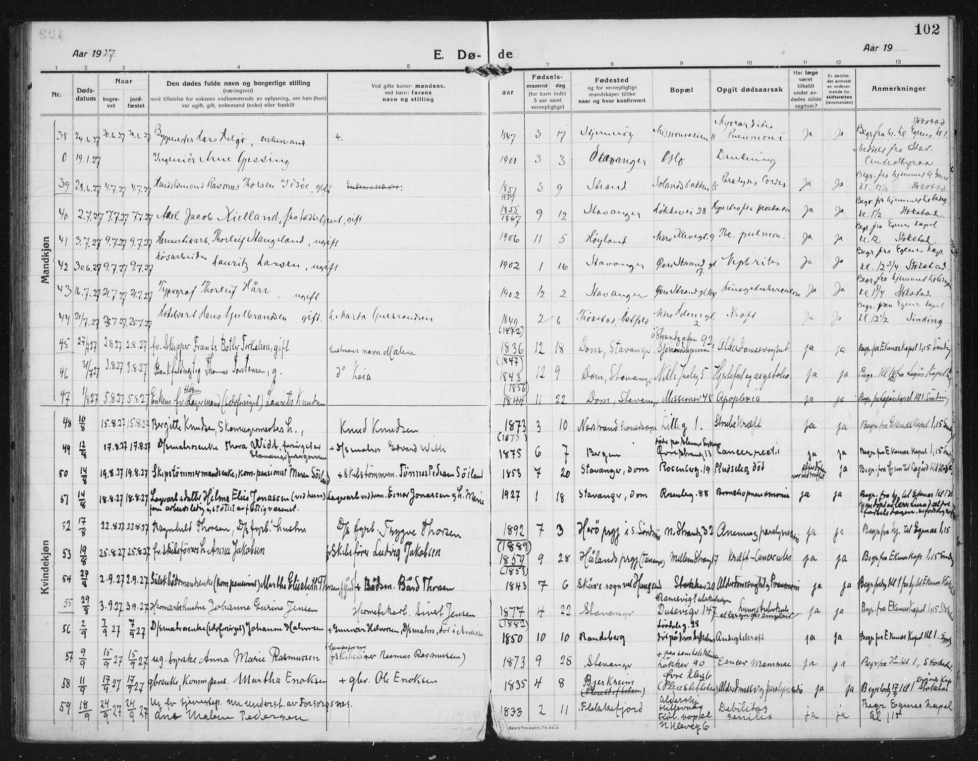 Domkirken sokneprestkontor, AV/SAST-A-101812/002/A/L0017: Parish register (official) no. A 36, 1917-1938, p. 102