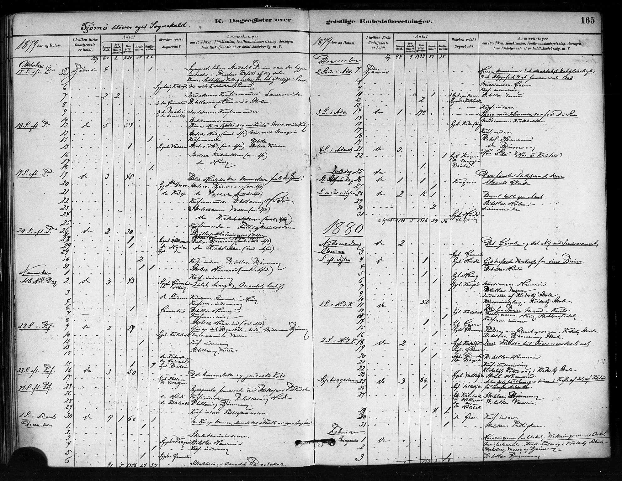 Tjøme kirkebøker, SAKO/A-328/F/Fa/L0001: Parish register (official) no. 1, 1879-1890, p. 165