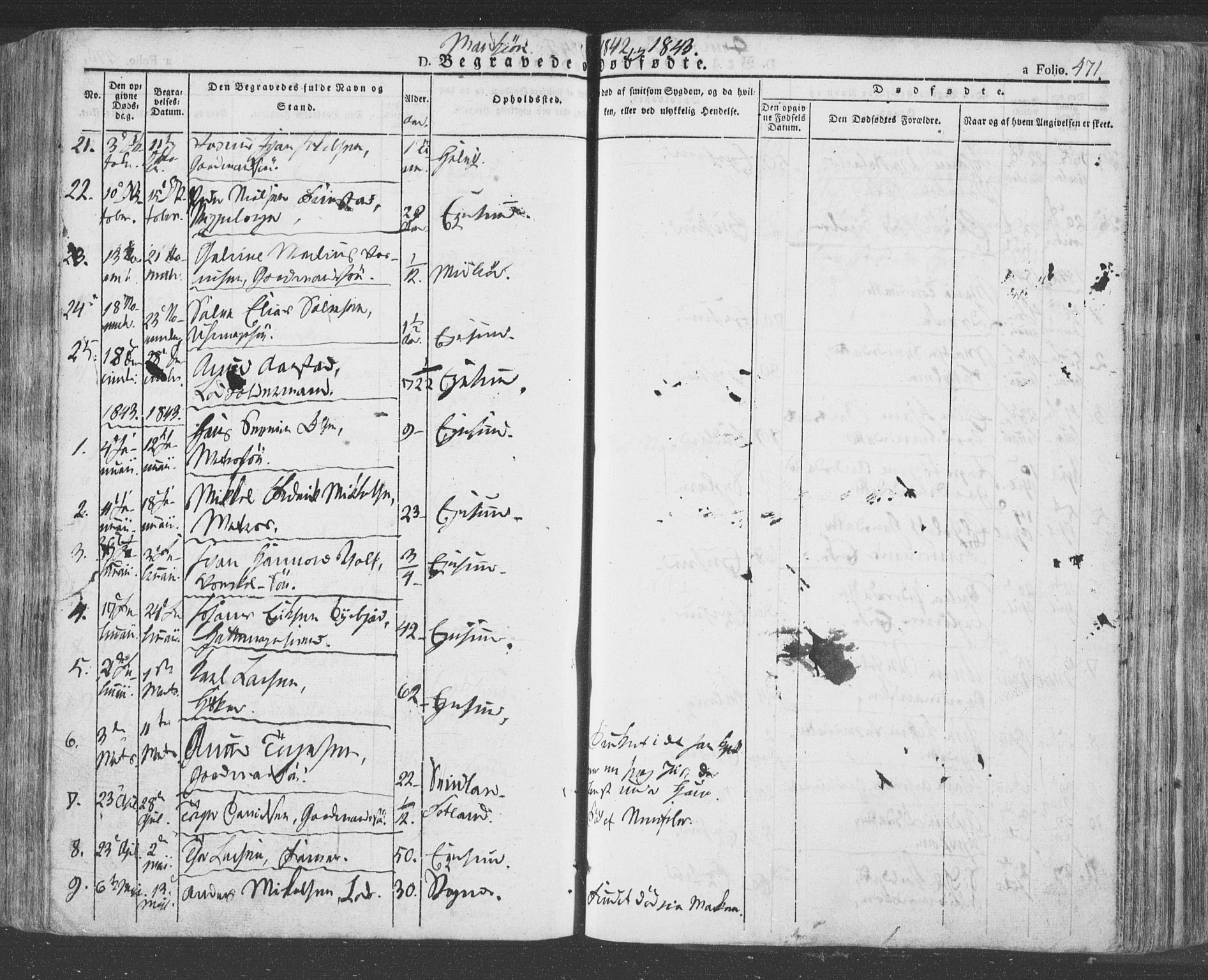Eigersund sokneprestkontor, SAST/A-101807/S08/L0009: Parish register (official) no. A 9, 1827-1850, p. 471
