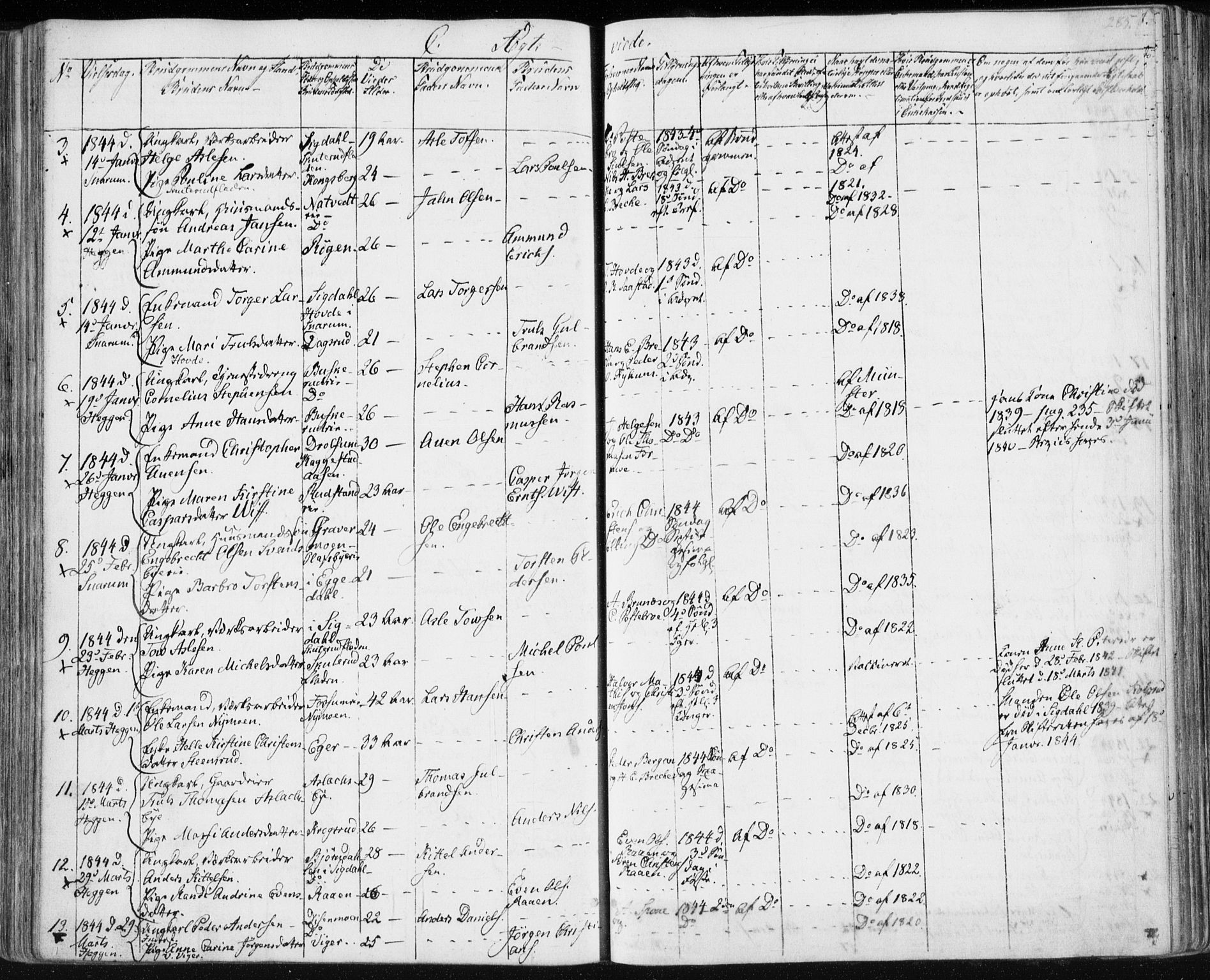 Modum kirkebøker, SAKO/A-234/F/Fa/L0007: Parish register (official) no. 7, 1841-1850, p. 285