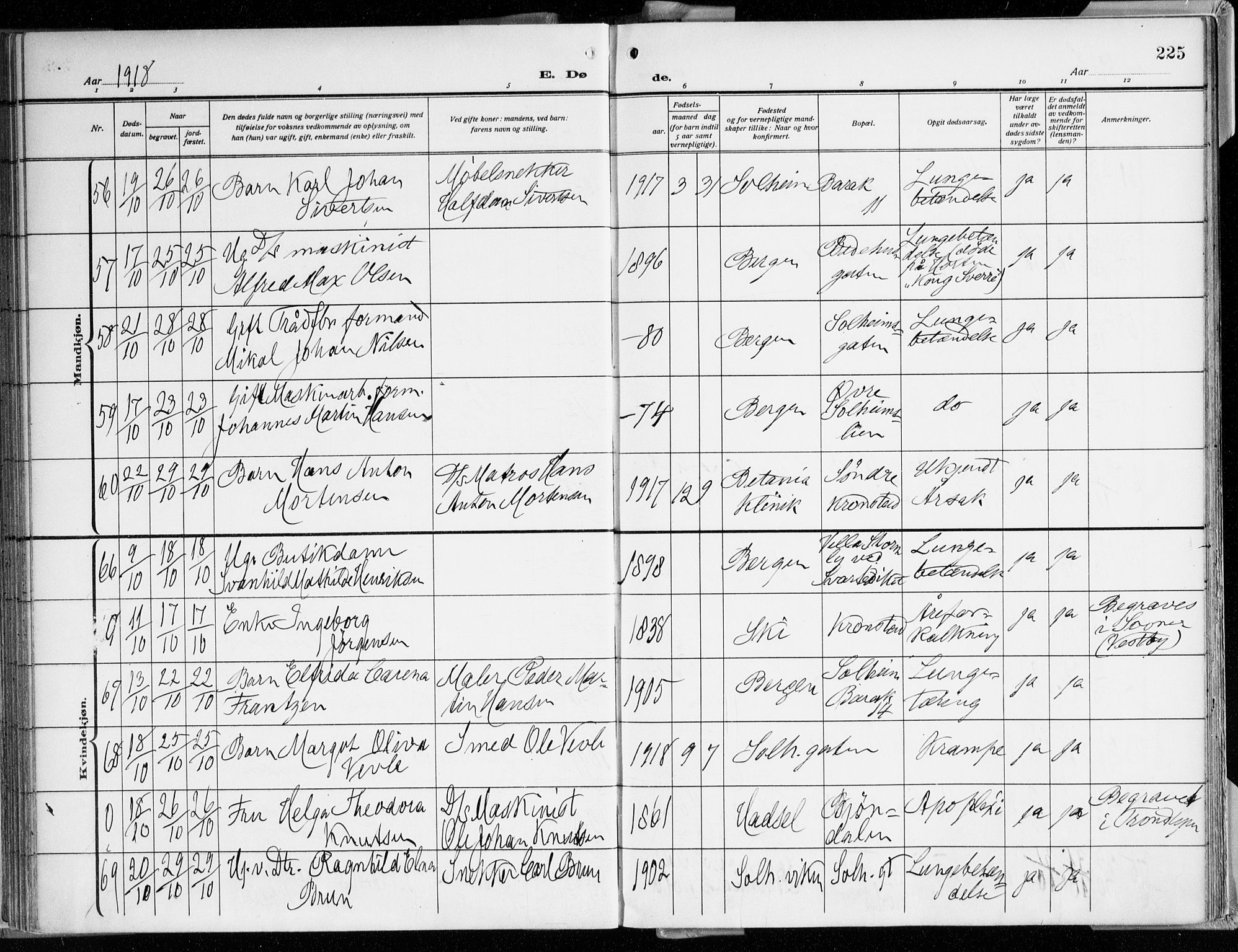 Årstad Sokneprestembete, AV/SAB-A-79301/H/Haa/L0003: Parish register (official) no. A 3, 1914-1919, p. 225