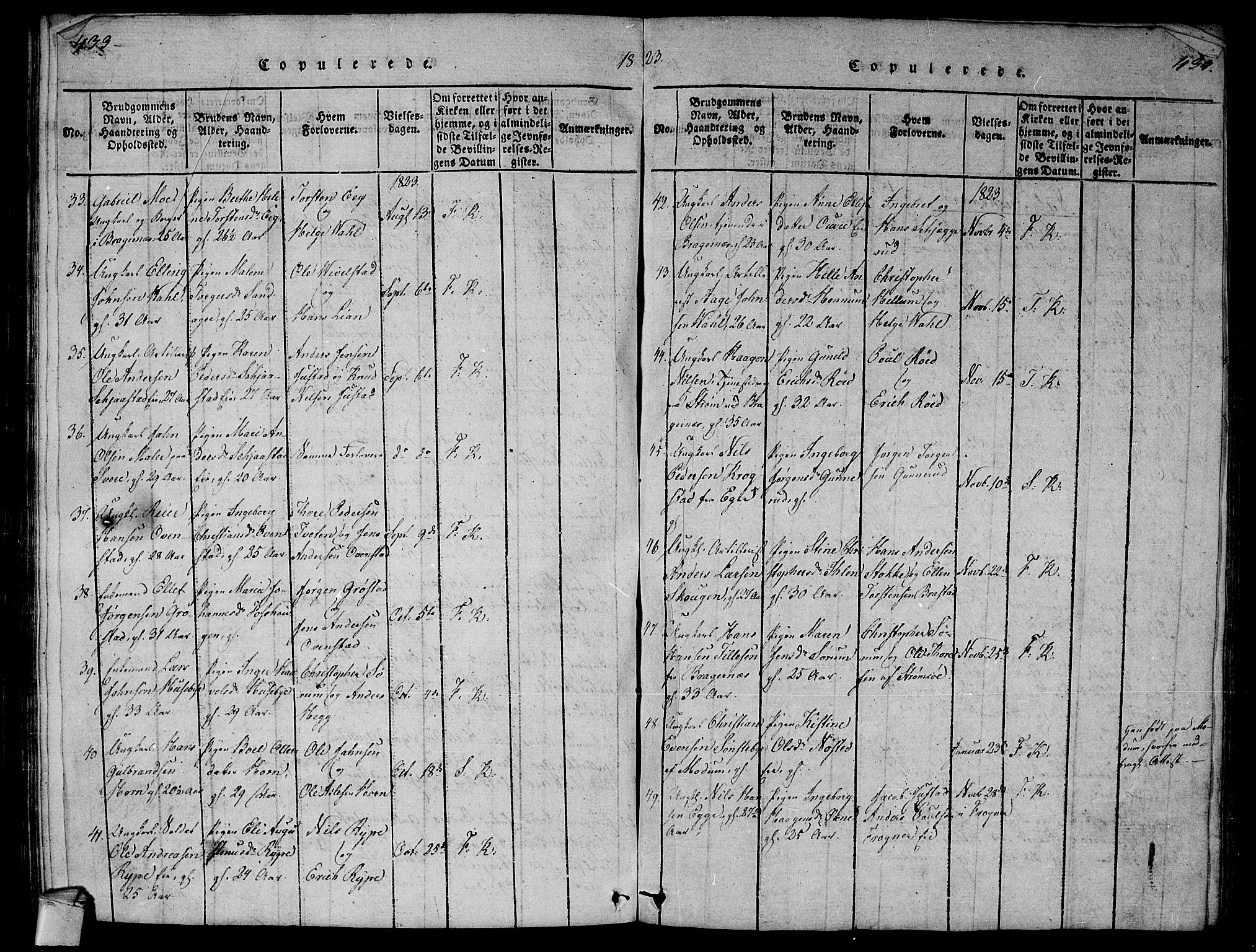 Lier kirkebøker, AV/SAKO-A-230/G/Ga/L0001: Parish register (copy) no. I 1, 1813-1824, p. 433-434