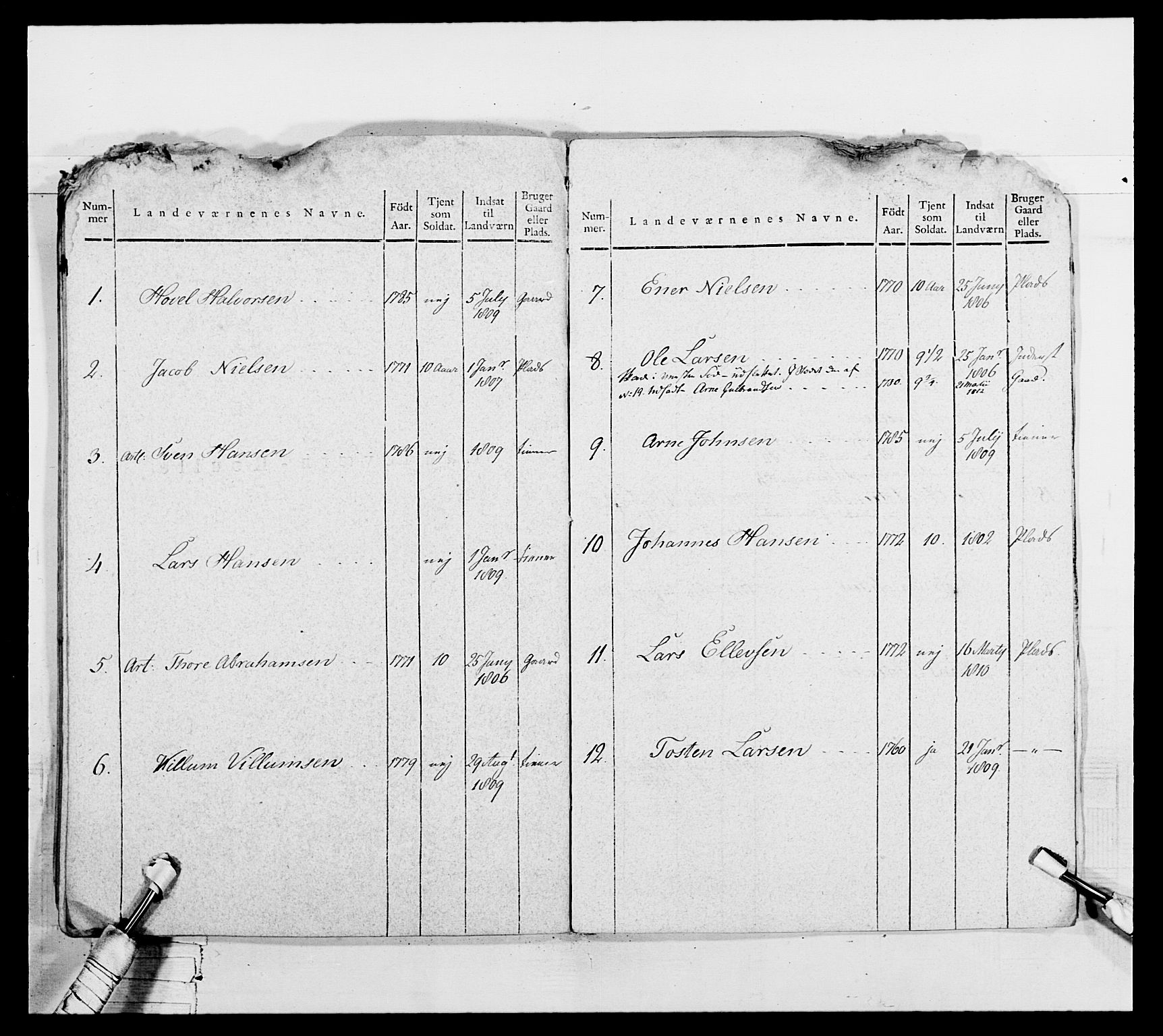 Generalitets- og kommissariatskollegiet, Det kongelige norske kommissariatskollegium, AV/RA-EA-5420/E/Eh/L0050: Akershusiske skarpskytterregiment, 1812, p. 254