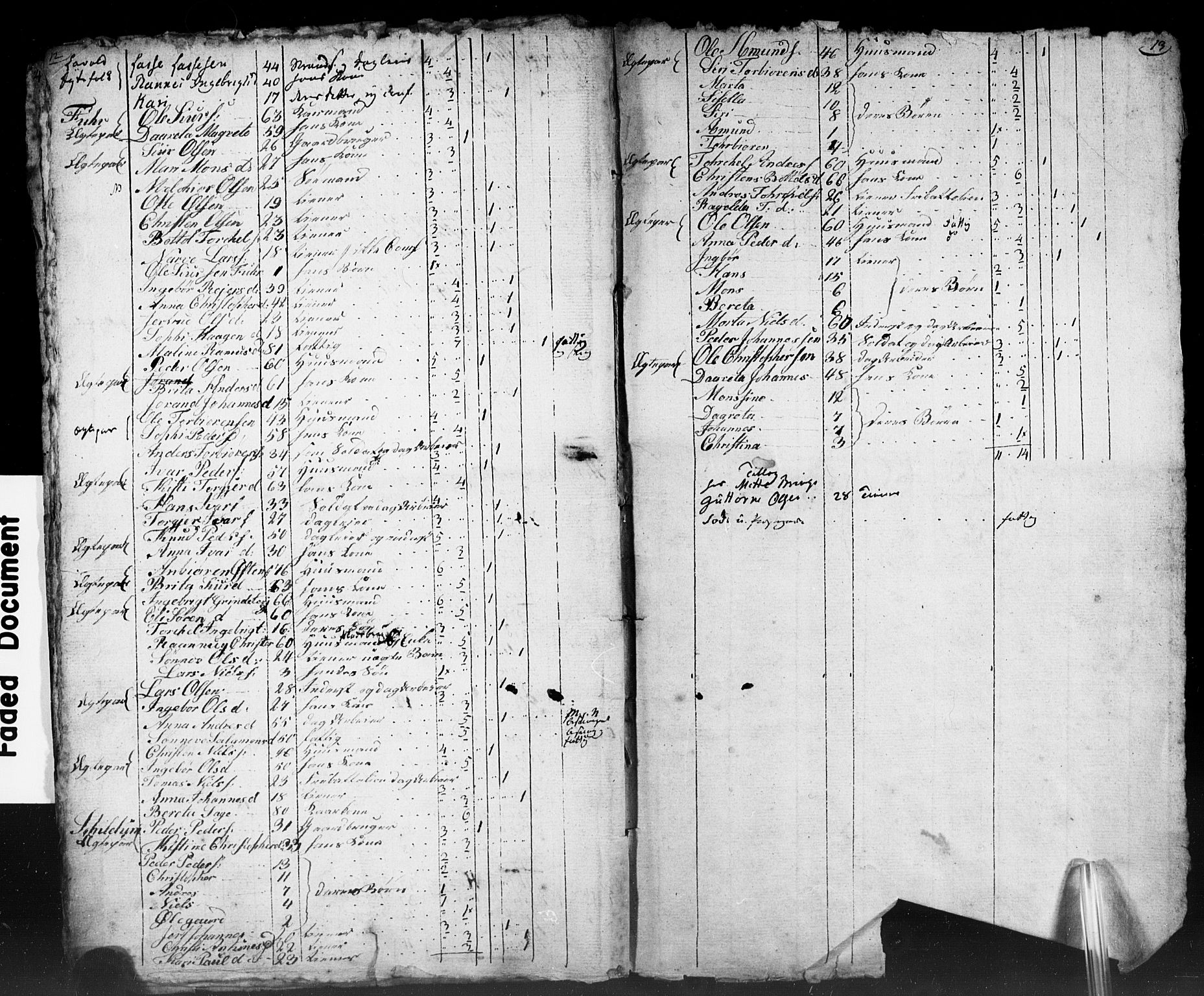 SAB, Census 1815 for Luster, 1815, p. 14