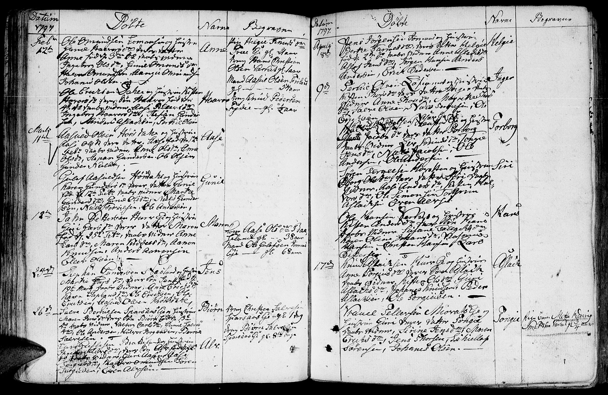 Froland sokneprestkontor, AV/SAK-1111-0013/F/Fb/L0005: Parish register (copy) no. B 5, 1786-1816, p. 44