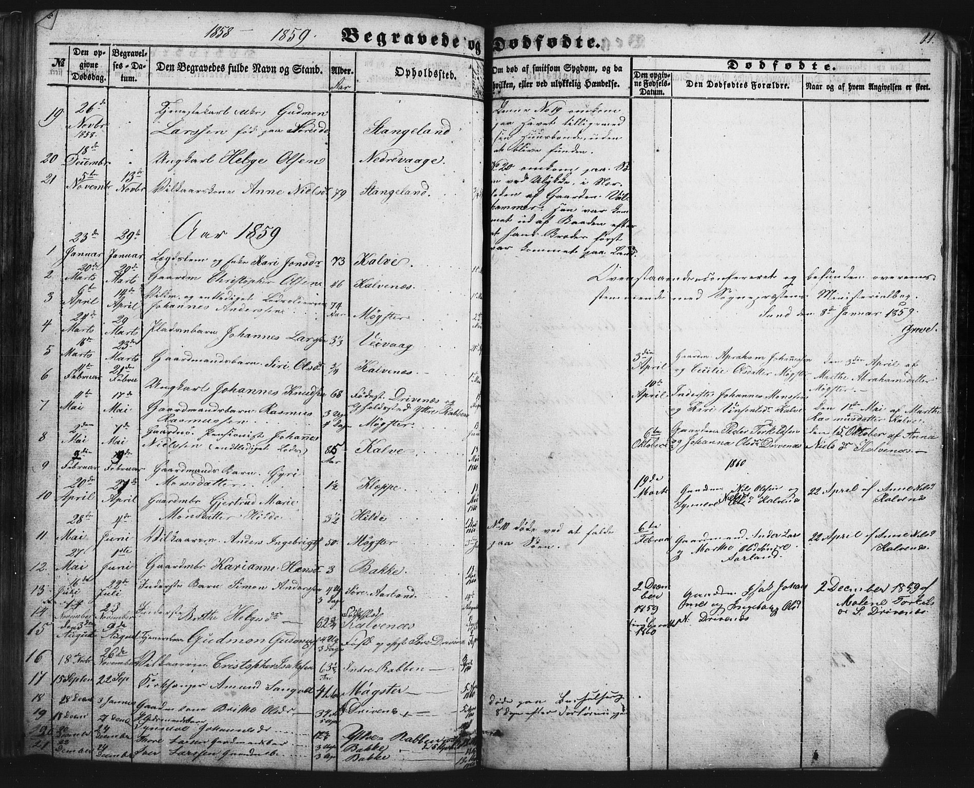 Austevoll Sokneprestembete, SAB/A-74201/H/Hab: Parish register (copy) no. B 1, 1852-1864, p. 81