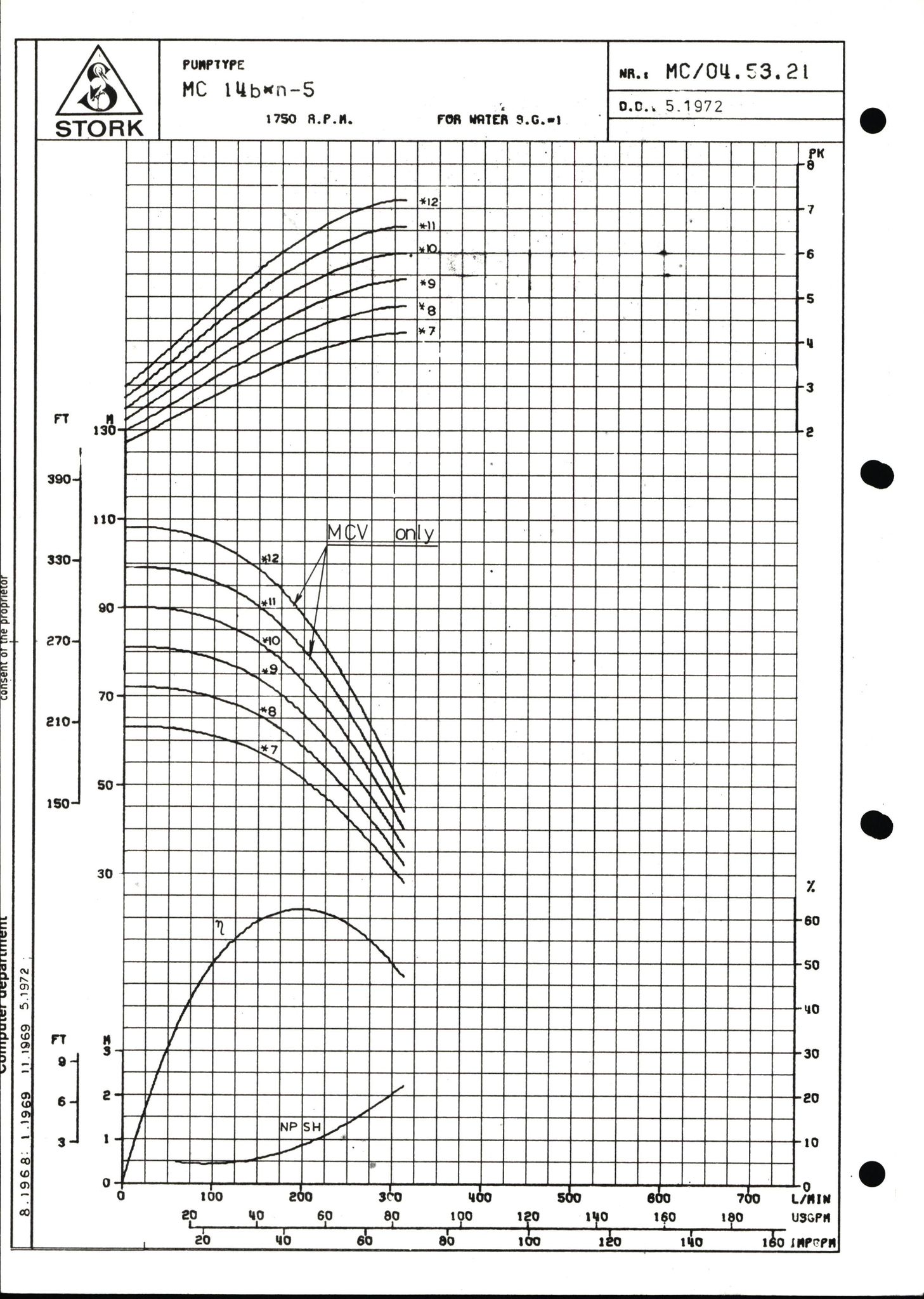 Pa 1503 - Stavanger Drilling AS, AV/SAST-A-101906/2/E/Eb/Ebb/L0001: Alexander L. Kielland plattform - Operation manual, 1976, p. 321