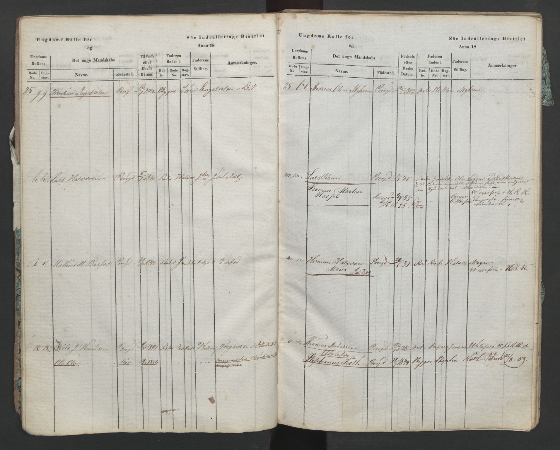 Porsgrunn innrulleringskontor, AV/SAKO-A-829/F/Fa/L0002: Ungdomsrulle, 1840, p. 12