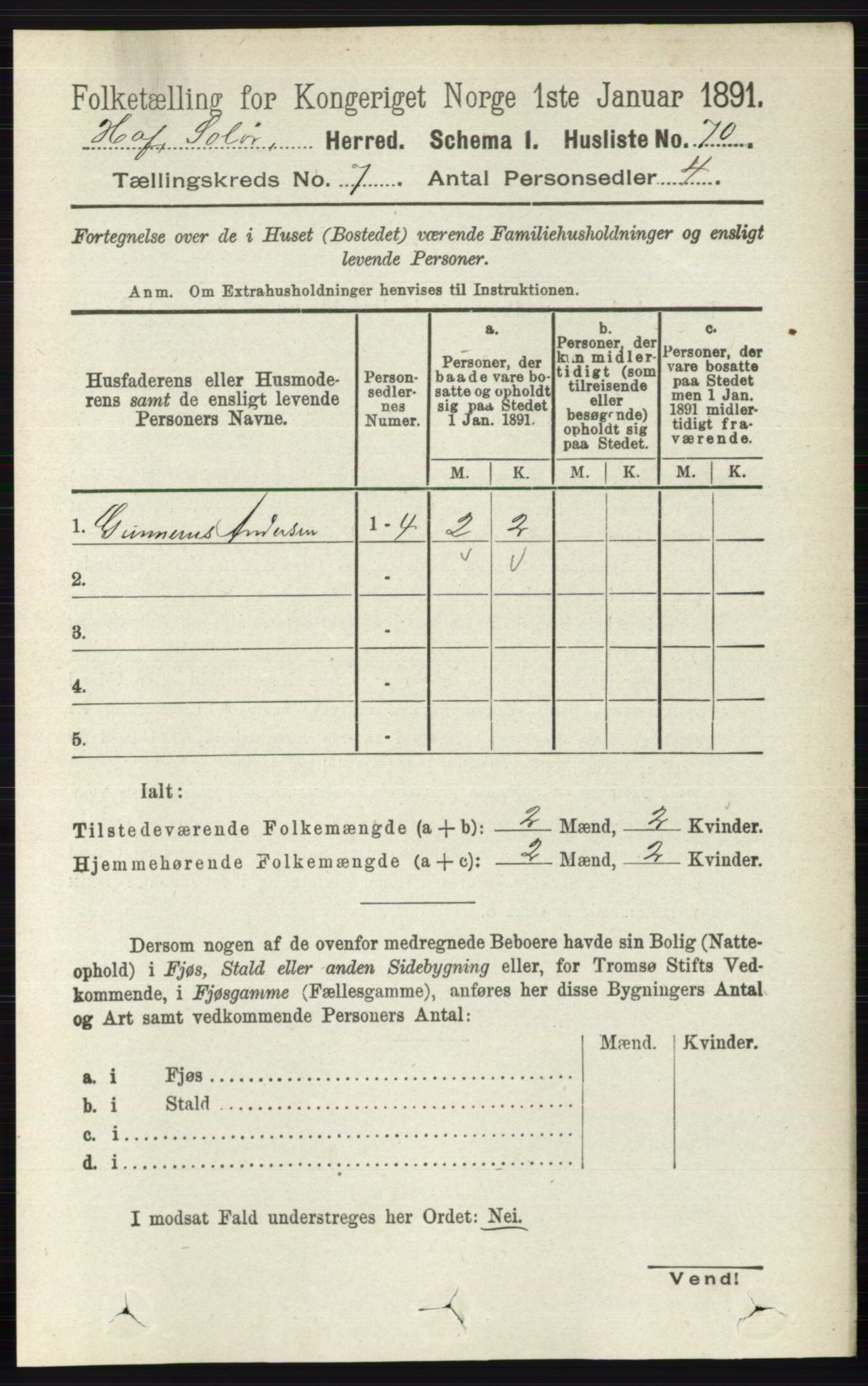 RA, 1891 census for 0424 Hof, 1891, p. 2716