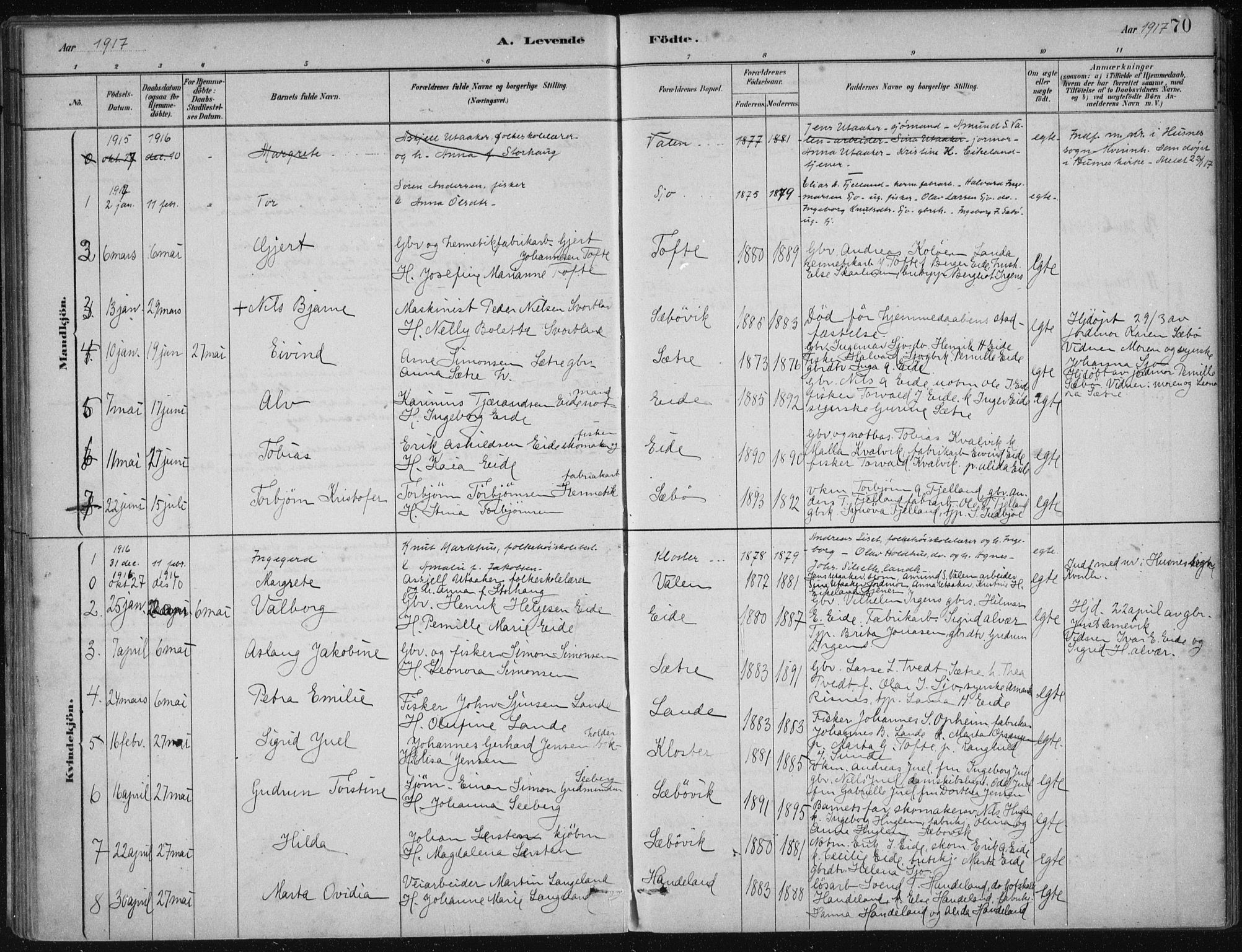 Fjelberg sokneprestembete, SAB/A-75201/H/Haa: Parish register (official) no. C  1, 1879-1918, p. 70