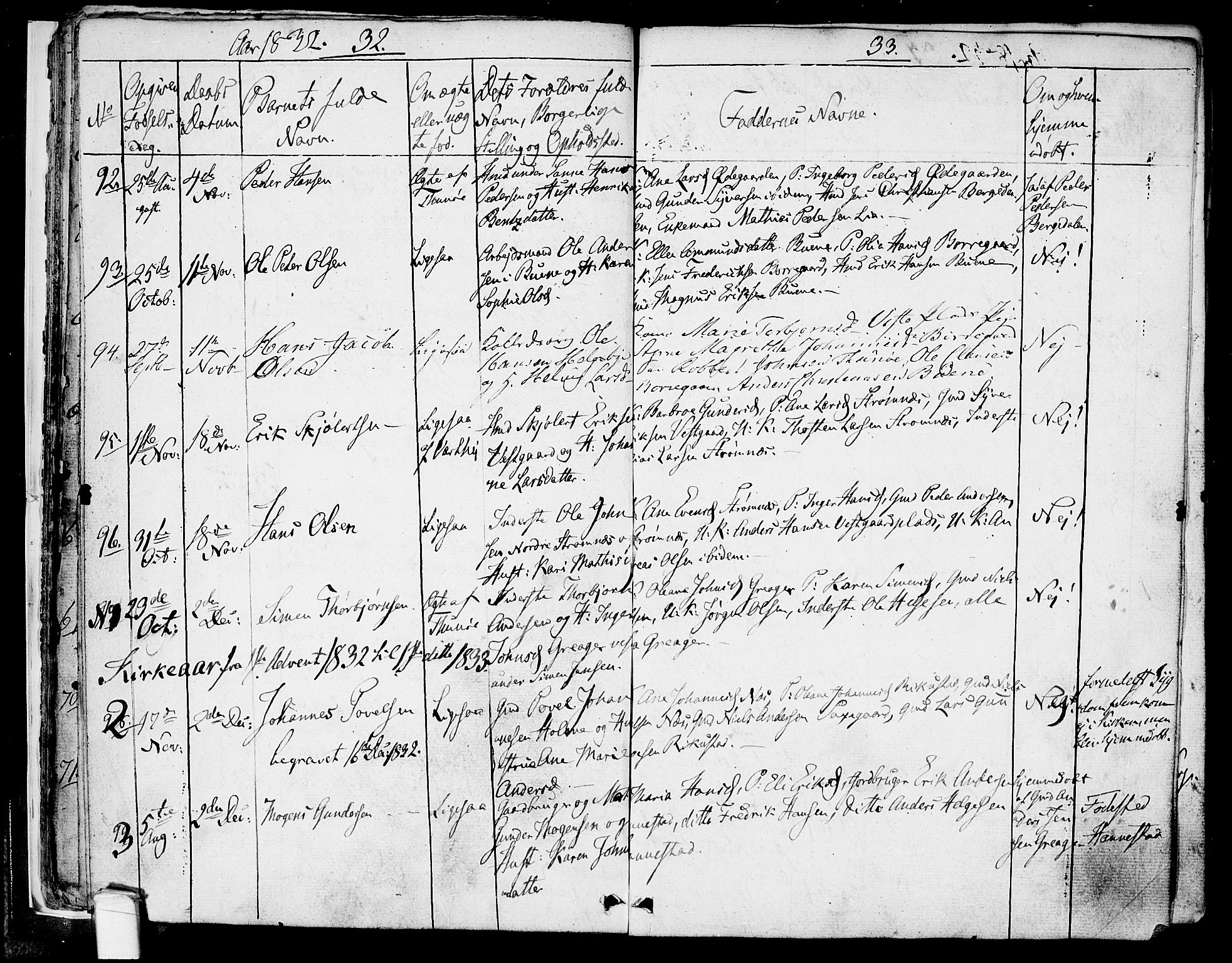 Tune prestekontor Kirkebøker, SAO/A-2007/F/Fa/L0007: Parish register (official) no. 7, 1831-1837, p. 32-33