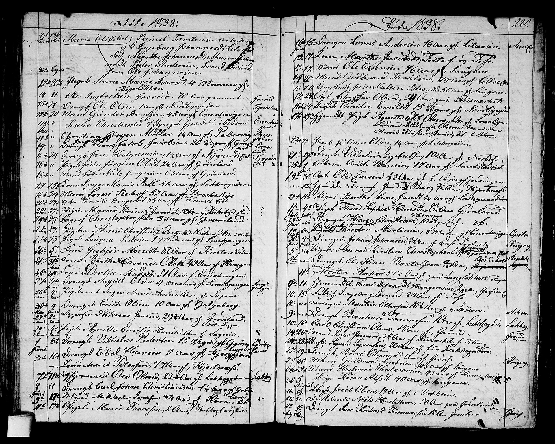 Aker prestekontor kirkebøker, AV/SAO-A-10861/G/L0006: Parish register (copy) no. 6, 1830-1838, p. 220