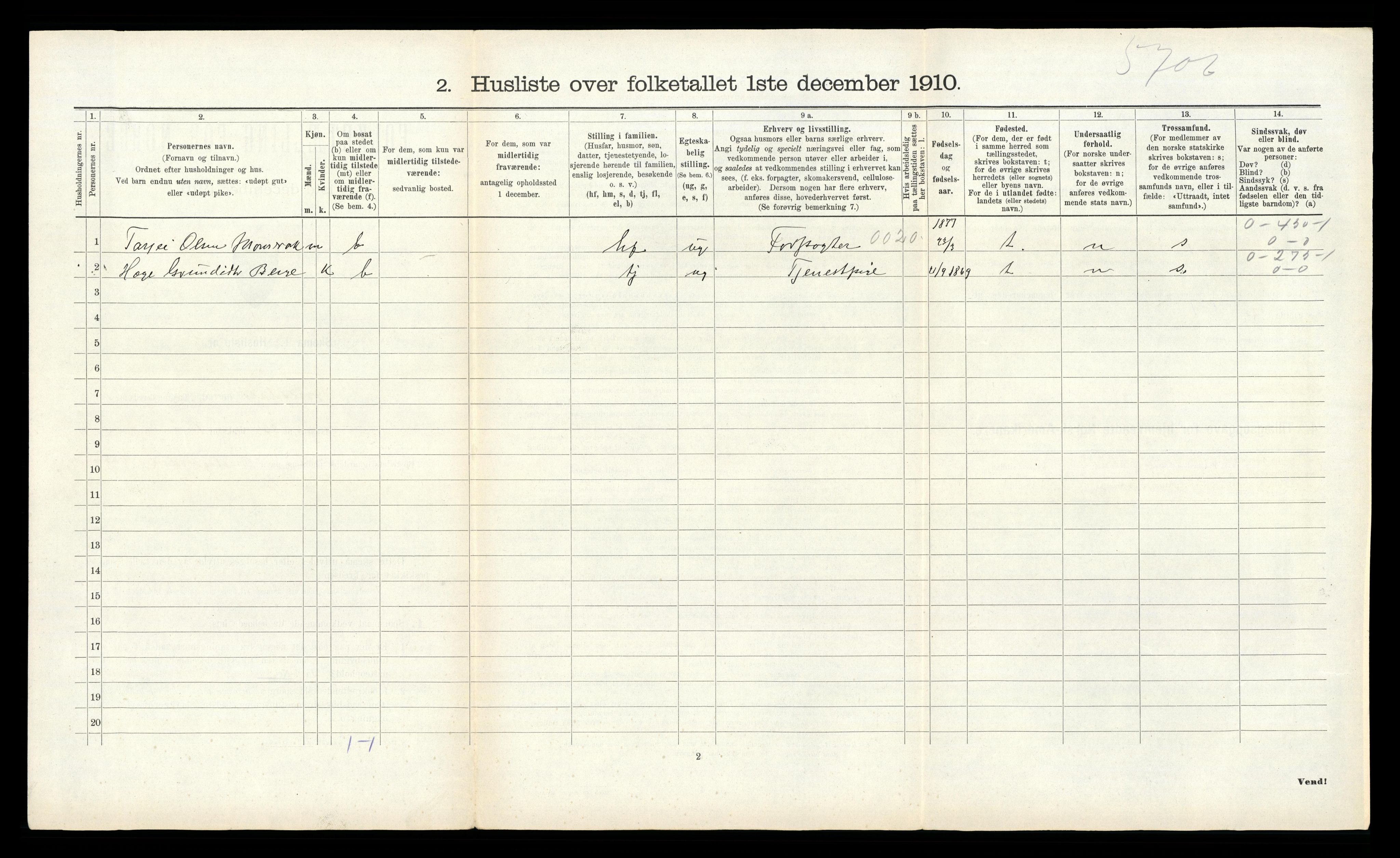 RA, 1910 census for Fyresdal, 1910, p. 424