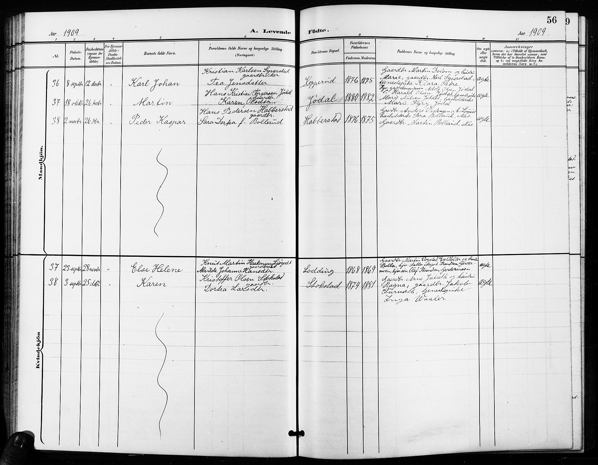 Ullensaker prestekontor Kirkebøker, AV/SAO-A-10236a/G/Ga/L0002: Parish register (copy) no. I 2, 1901-1913, p. 56